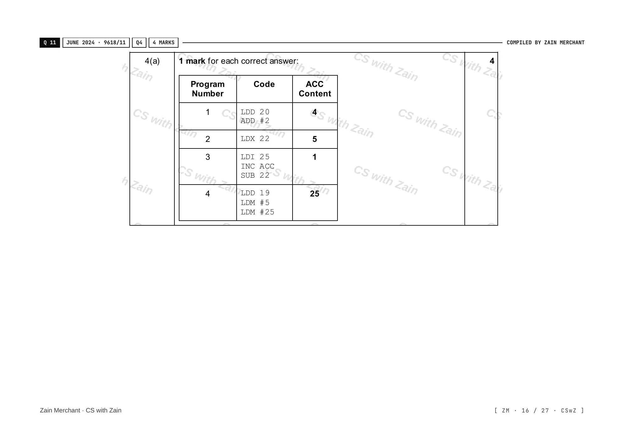 4.2 Assembly Language mark scheme, page 15