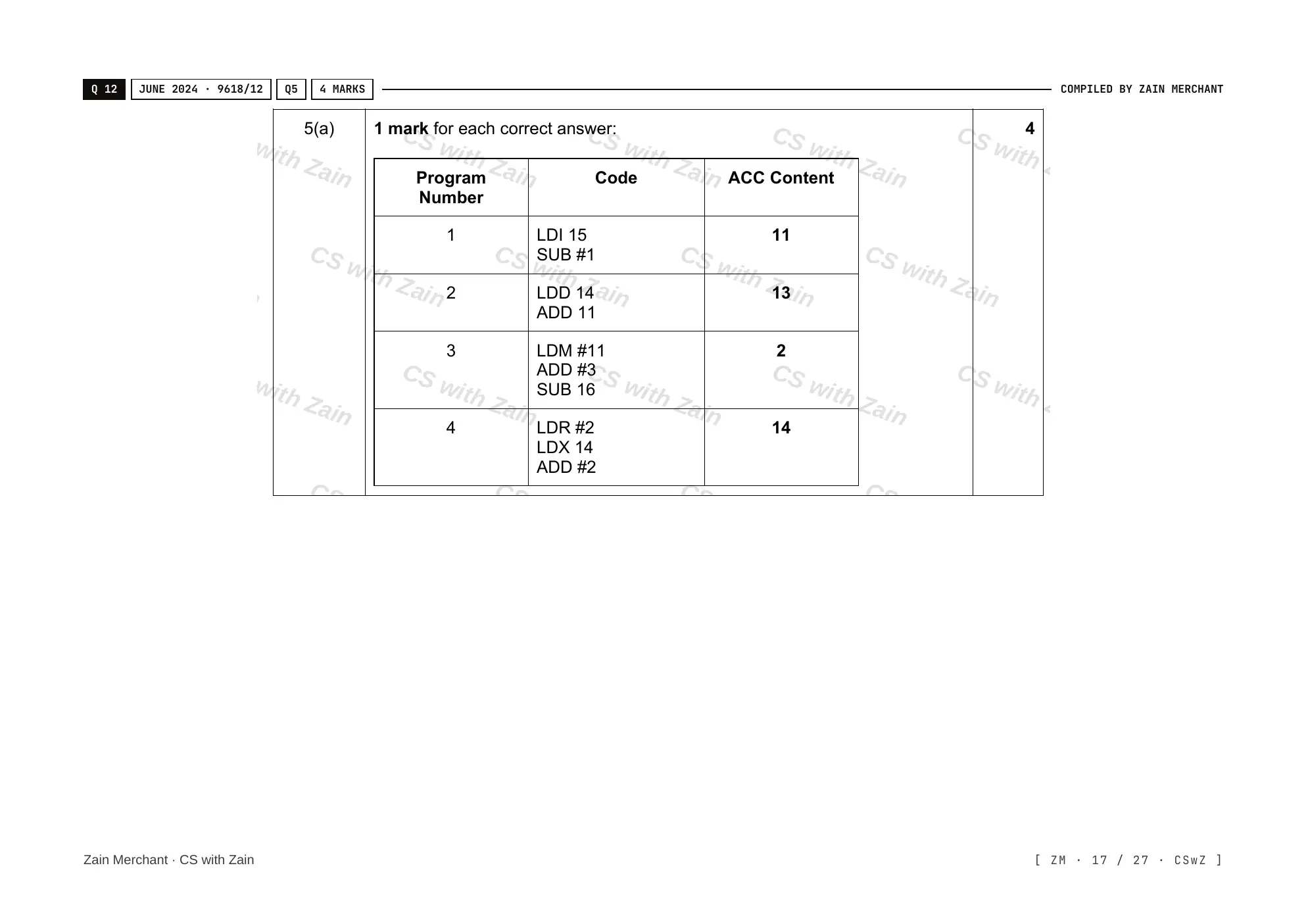 4.2 Assembly Language mark scheme, page 16