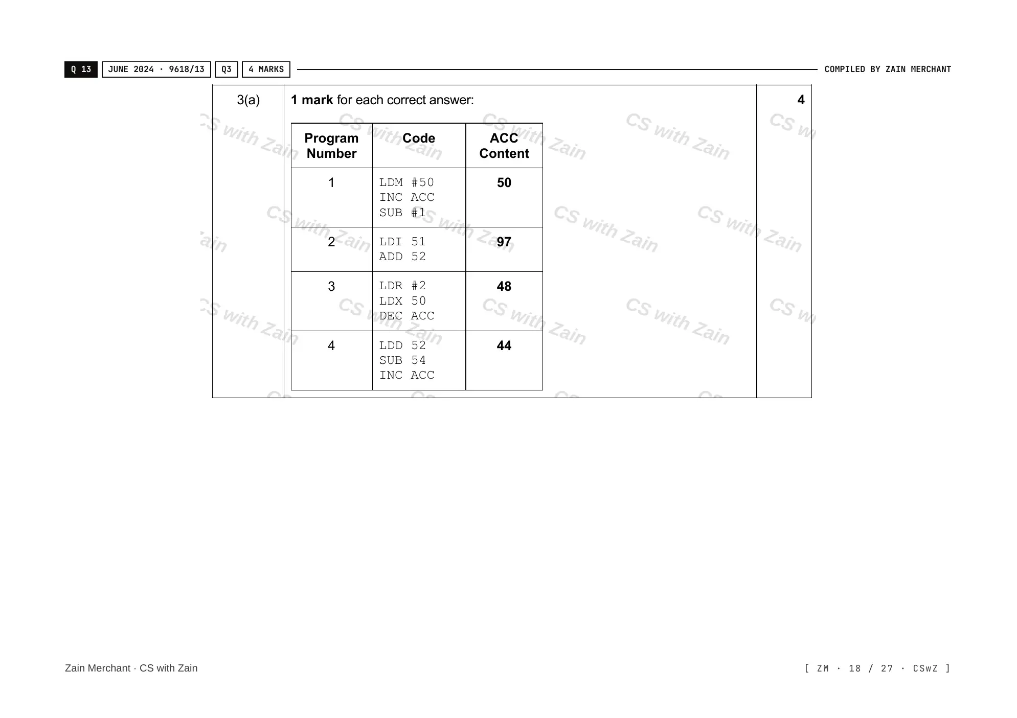 4.2 Assembly Language mark scheme, page 17
