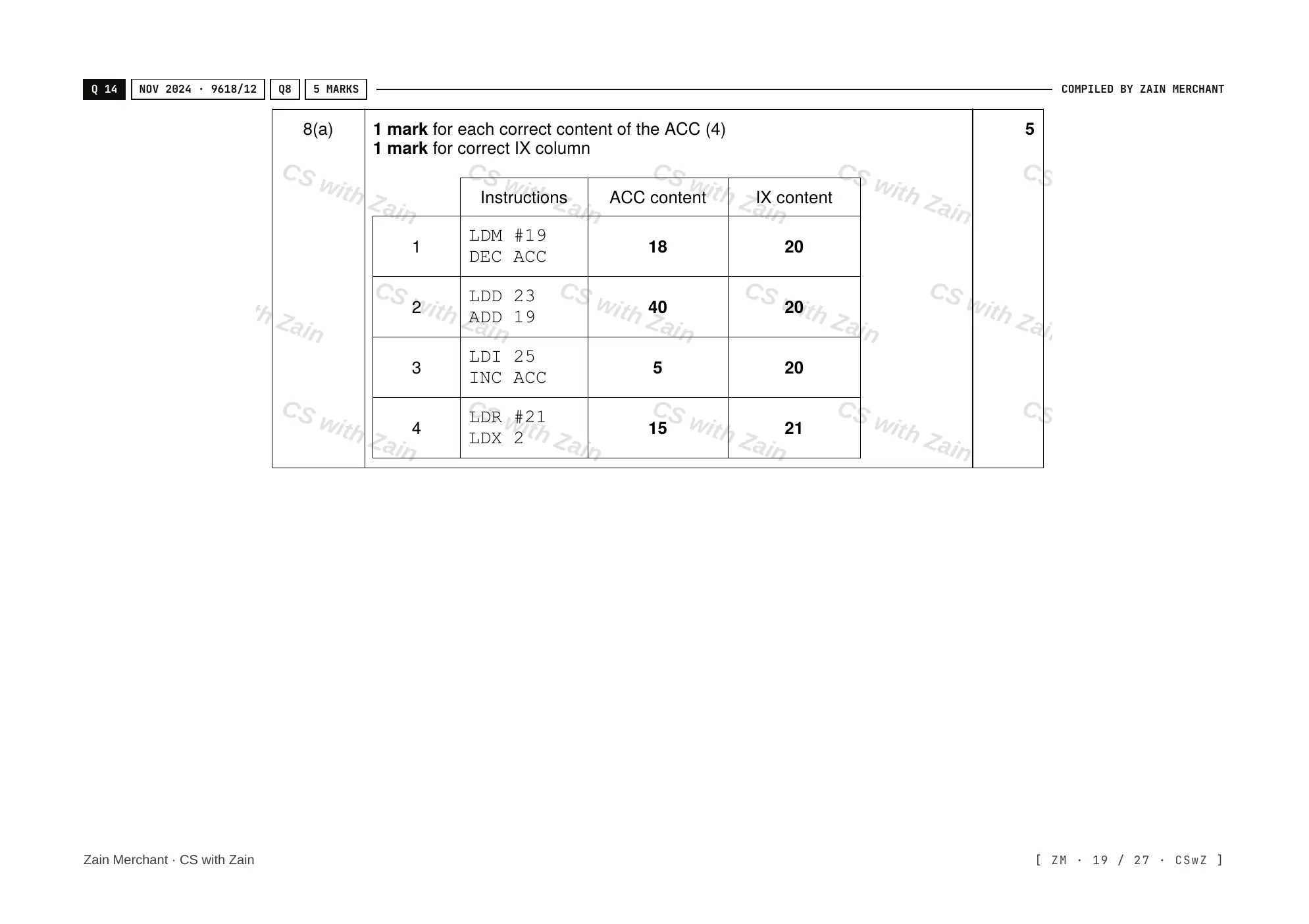 4.2 Assembly Language mark scheme, page 18