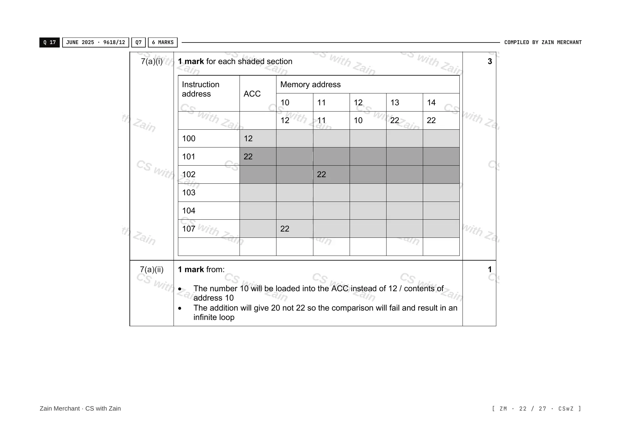 4.2 Assembly Language mark scheme, page 21