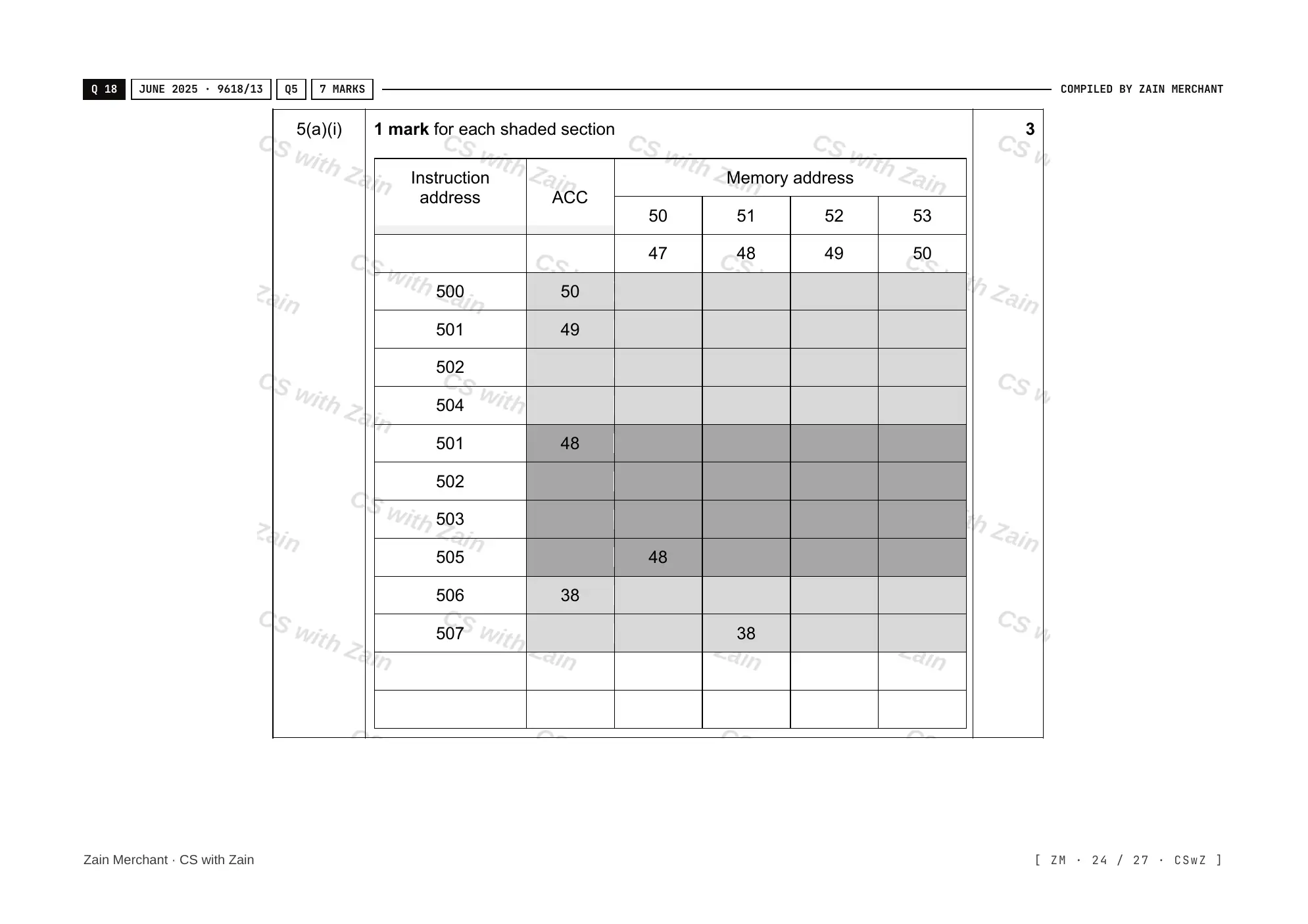 4.2 Assembly Language mark scheme, page 23