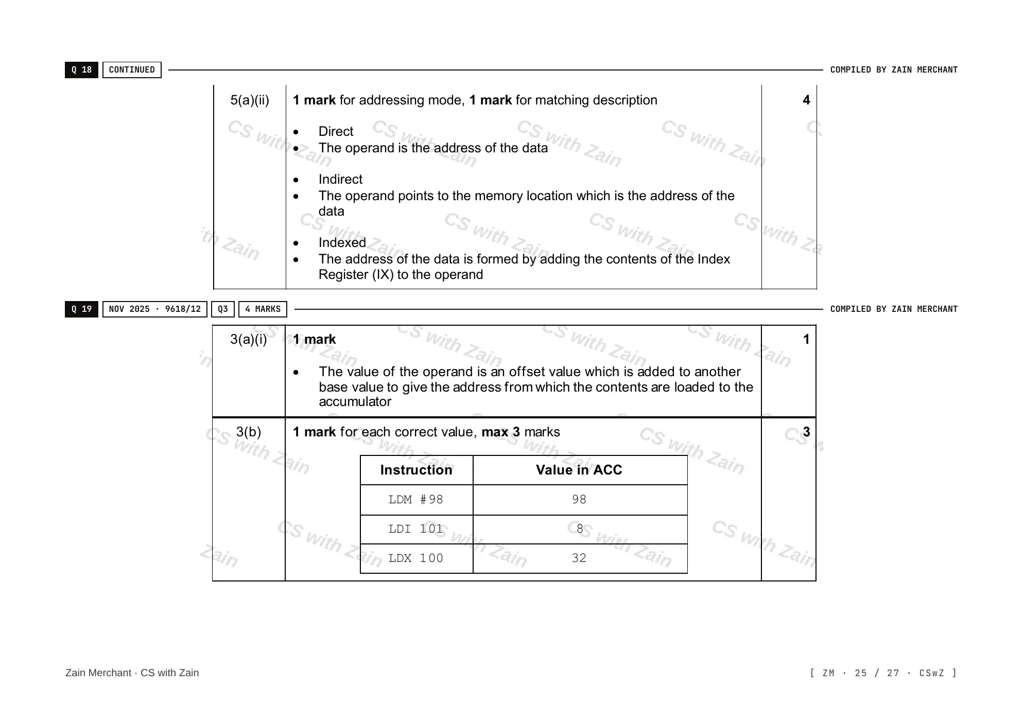 4.2 Assembly Language mark scheme, page 24