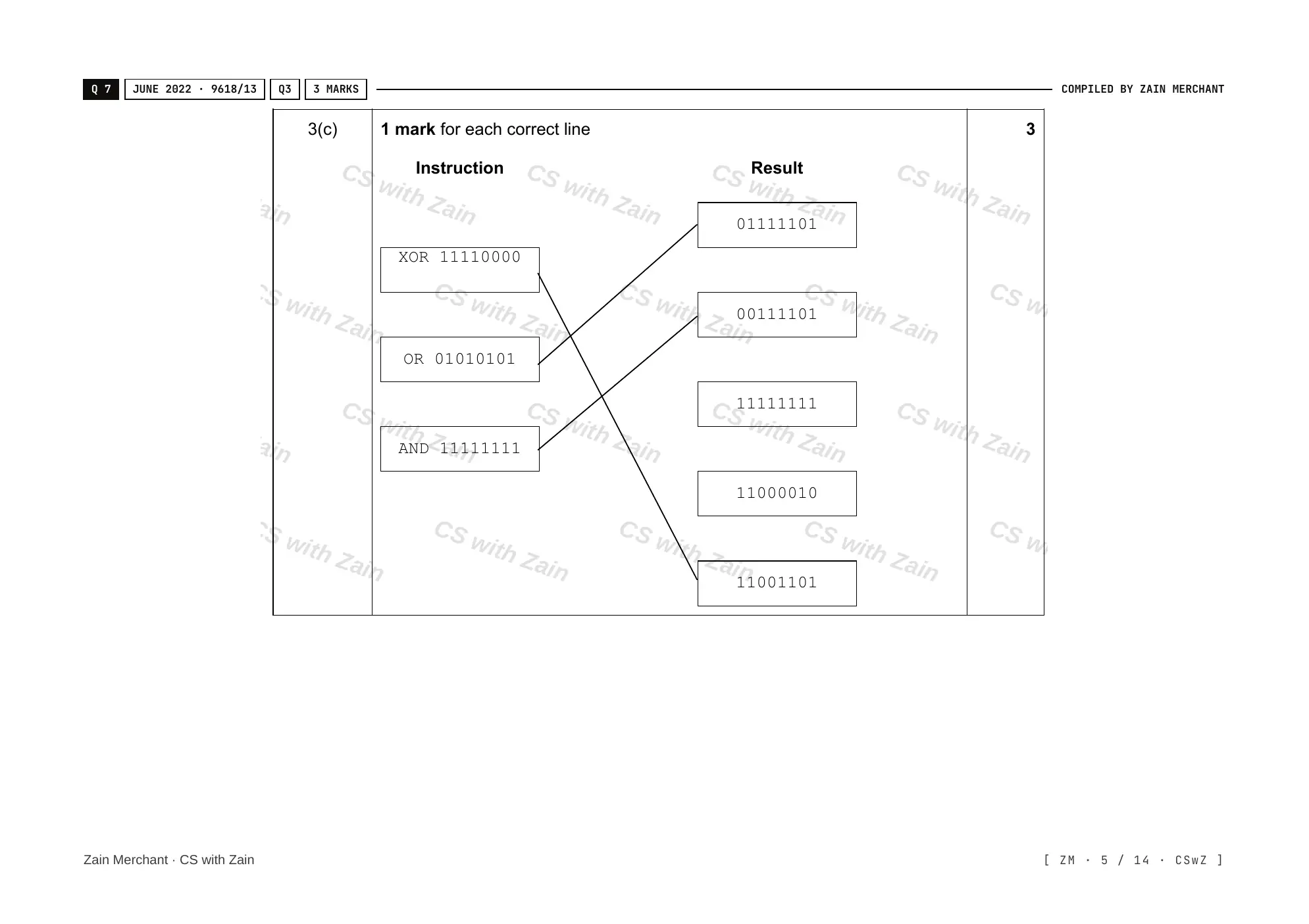 4.3 Bit manipulation mark scheme, page 4