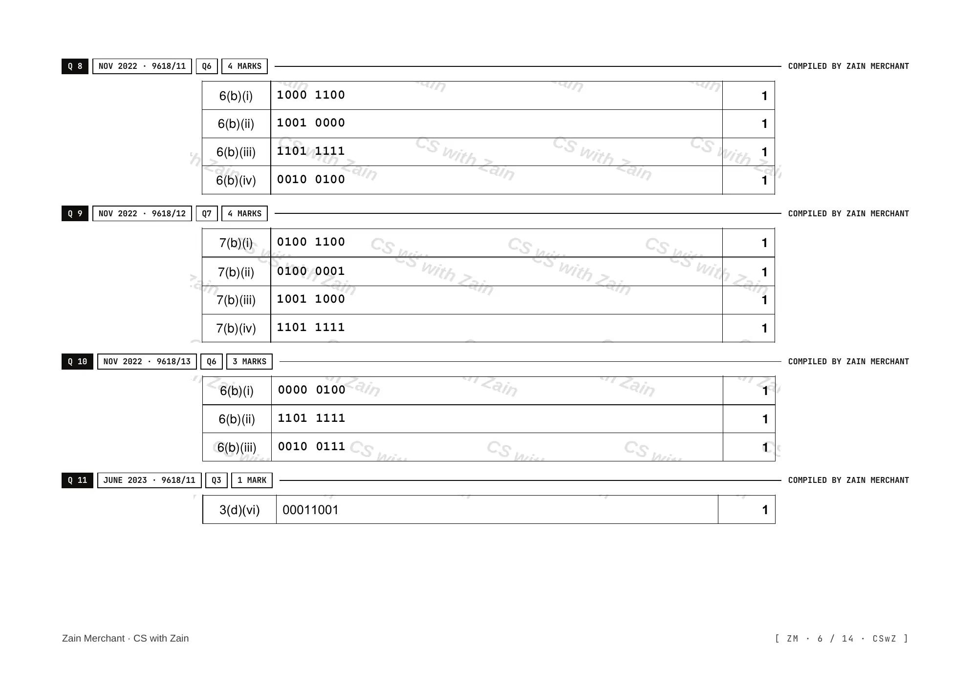 4.3 Bit manipulation mark scheme, page 5