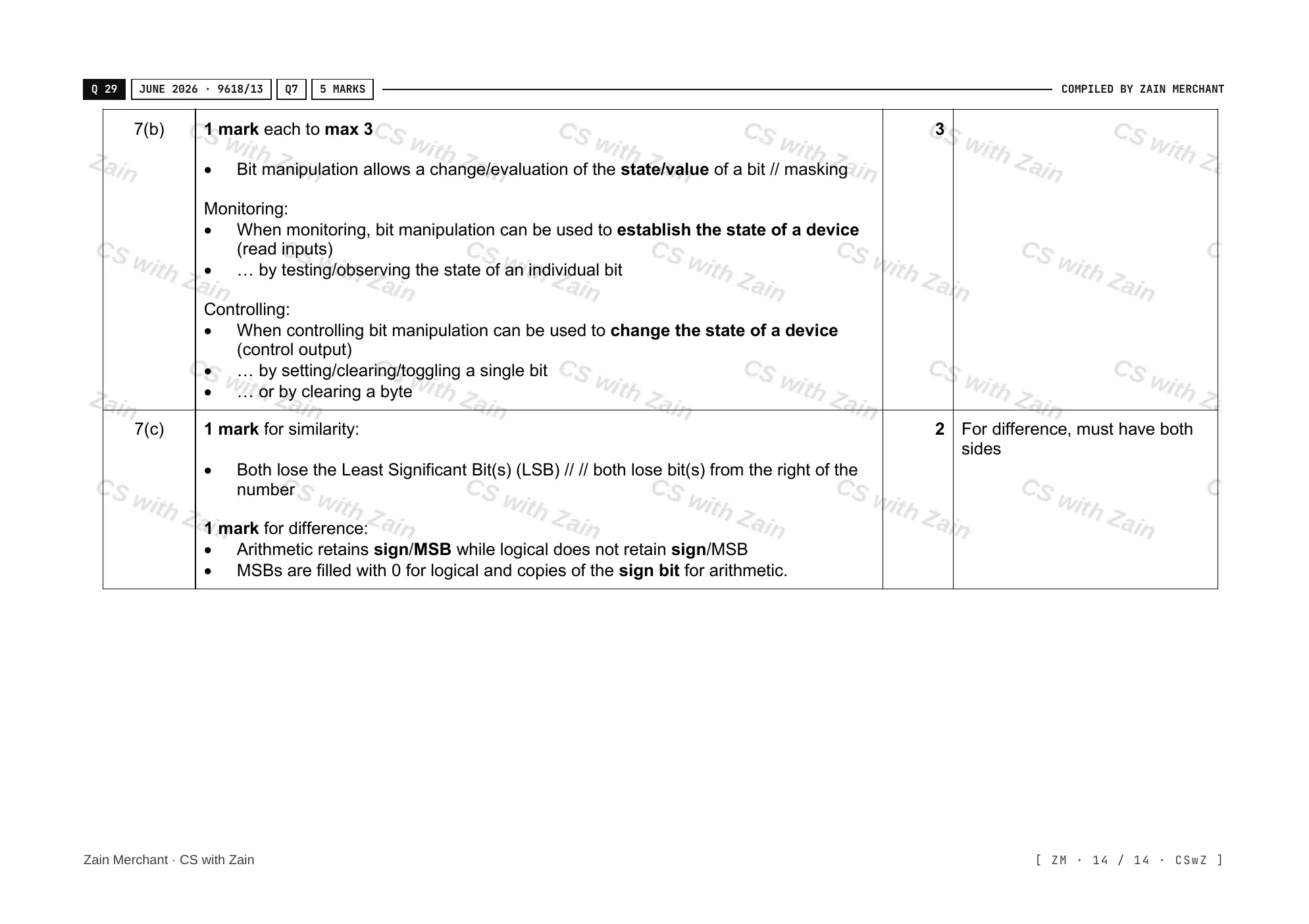 4.3 Bit manipulation mark scheme, page 13