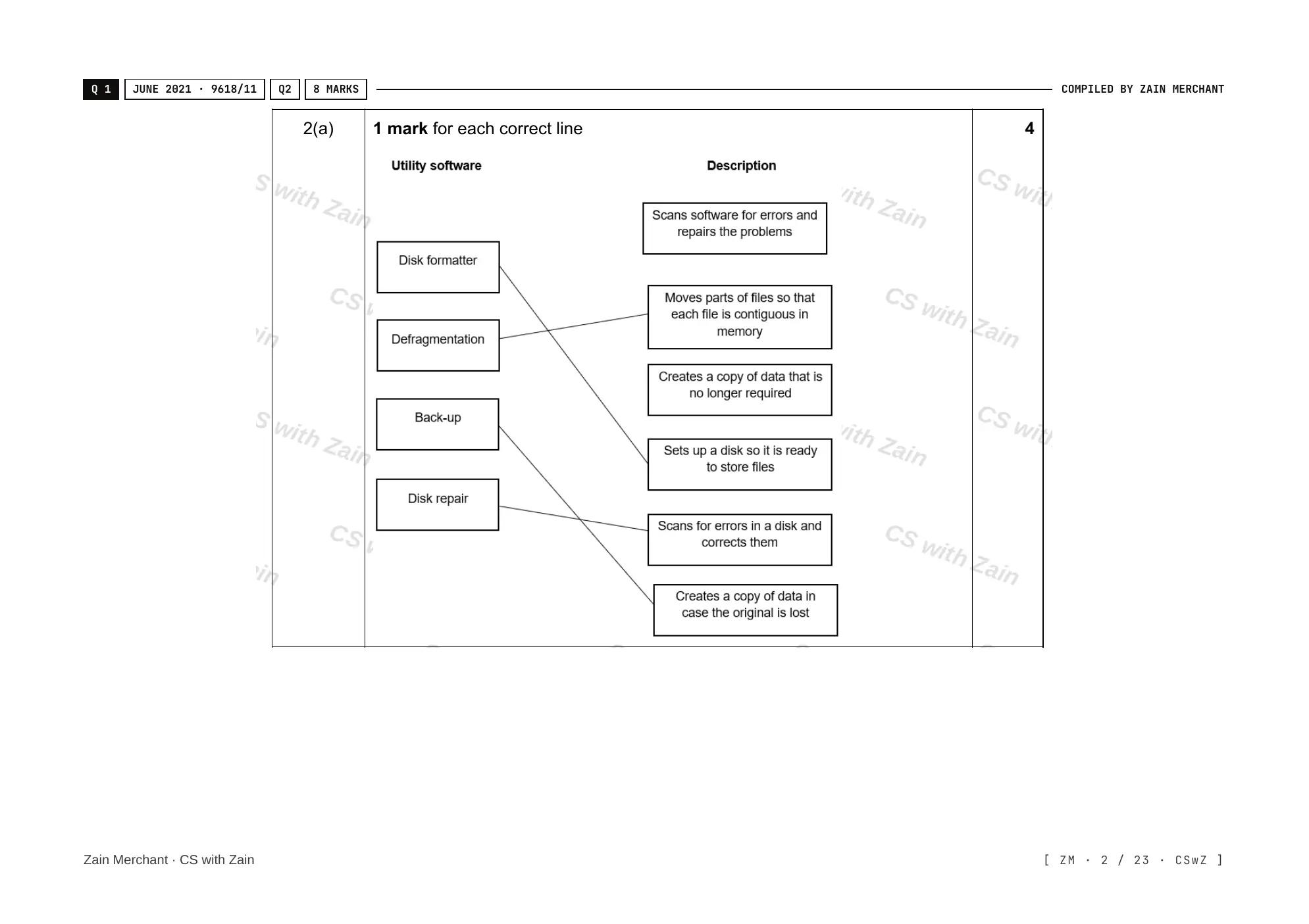 5.1 Operating Systems mark scheme, page 1