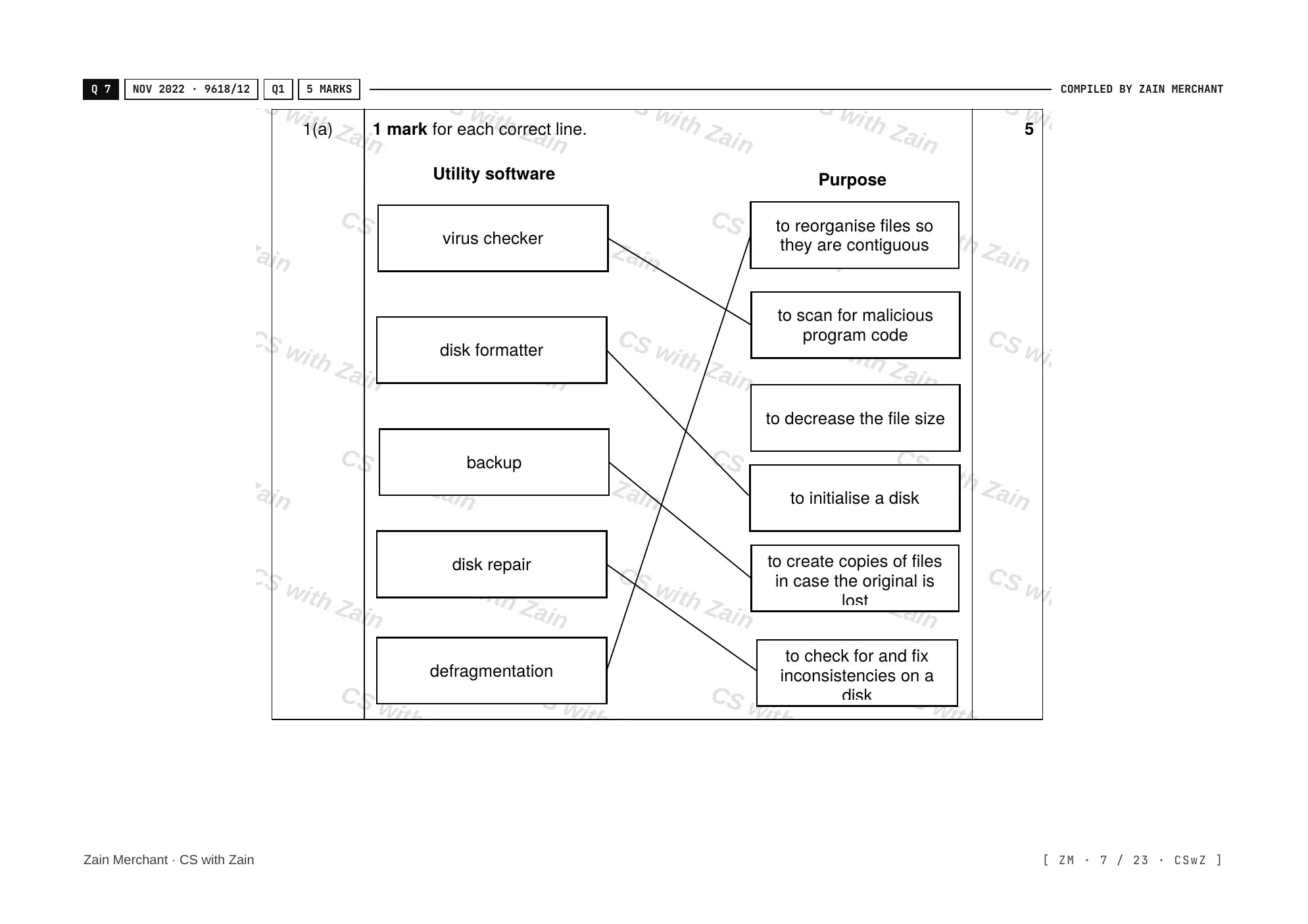 5.1 Operating Systems mark scheme, page 6