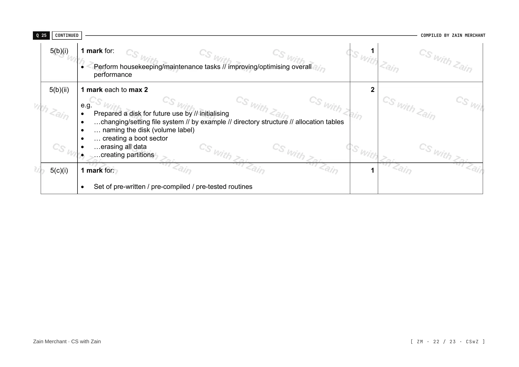 5.1 Operating Systems mark scheme, page 21