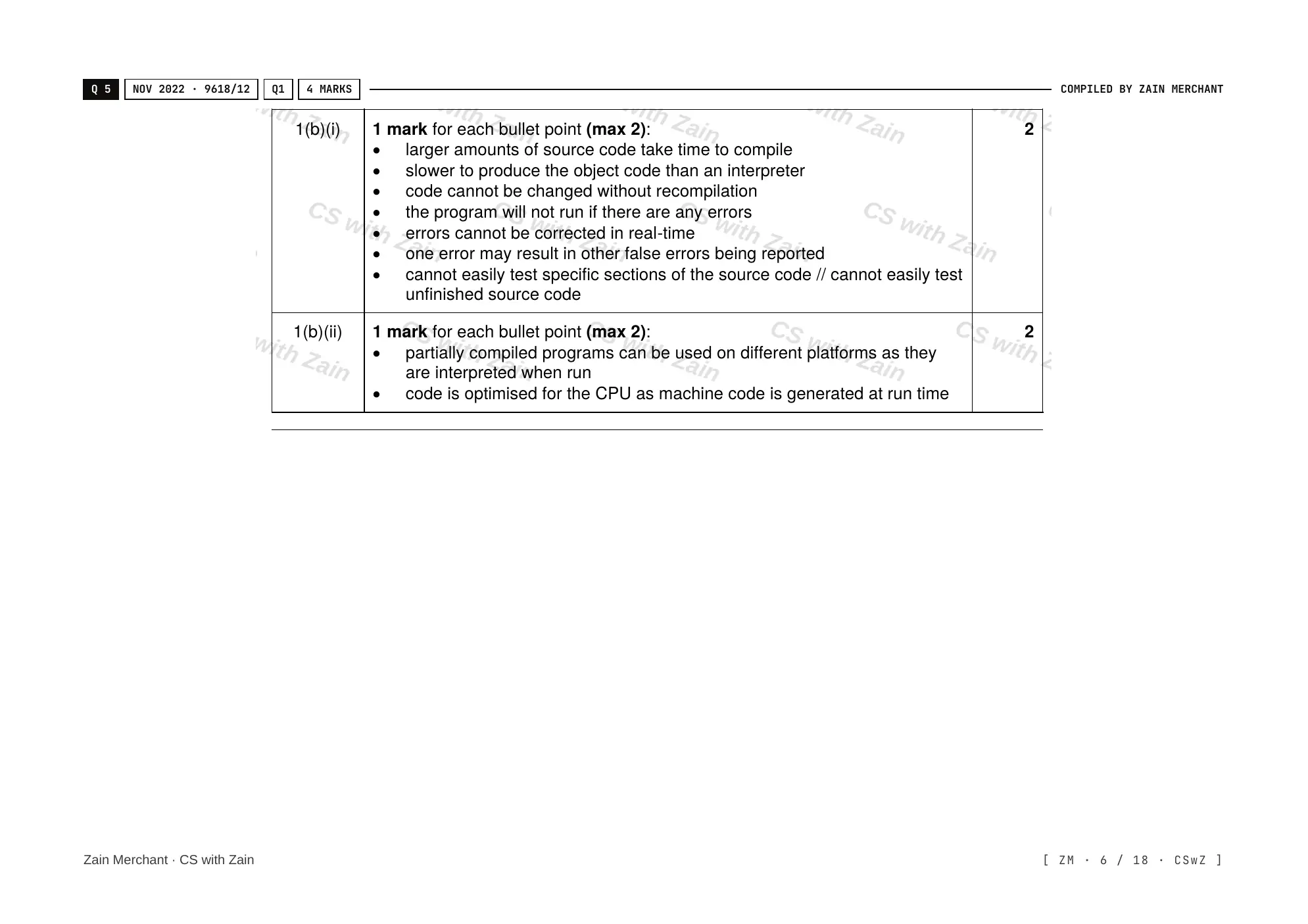 5.2 Language Translators mark scheme, page 5