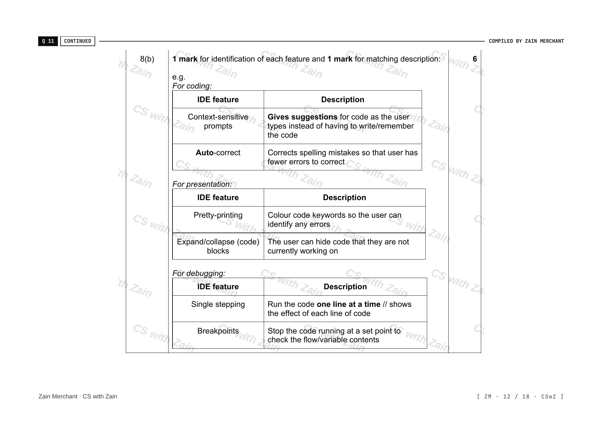 5.2 Language Translators mark scheme, page 11