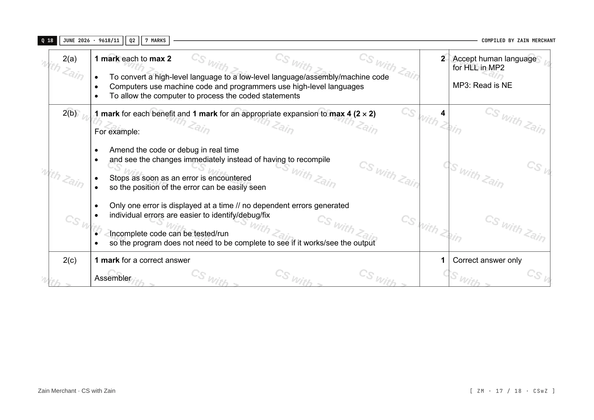 5.2 Language Translators mark scheme, page 16