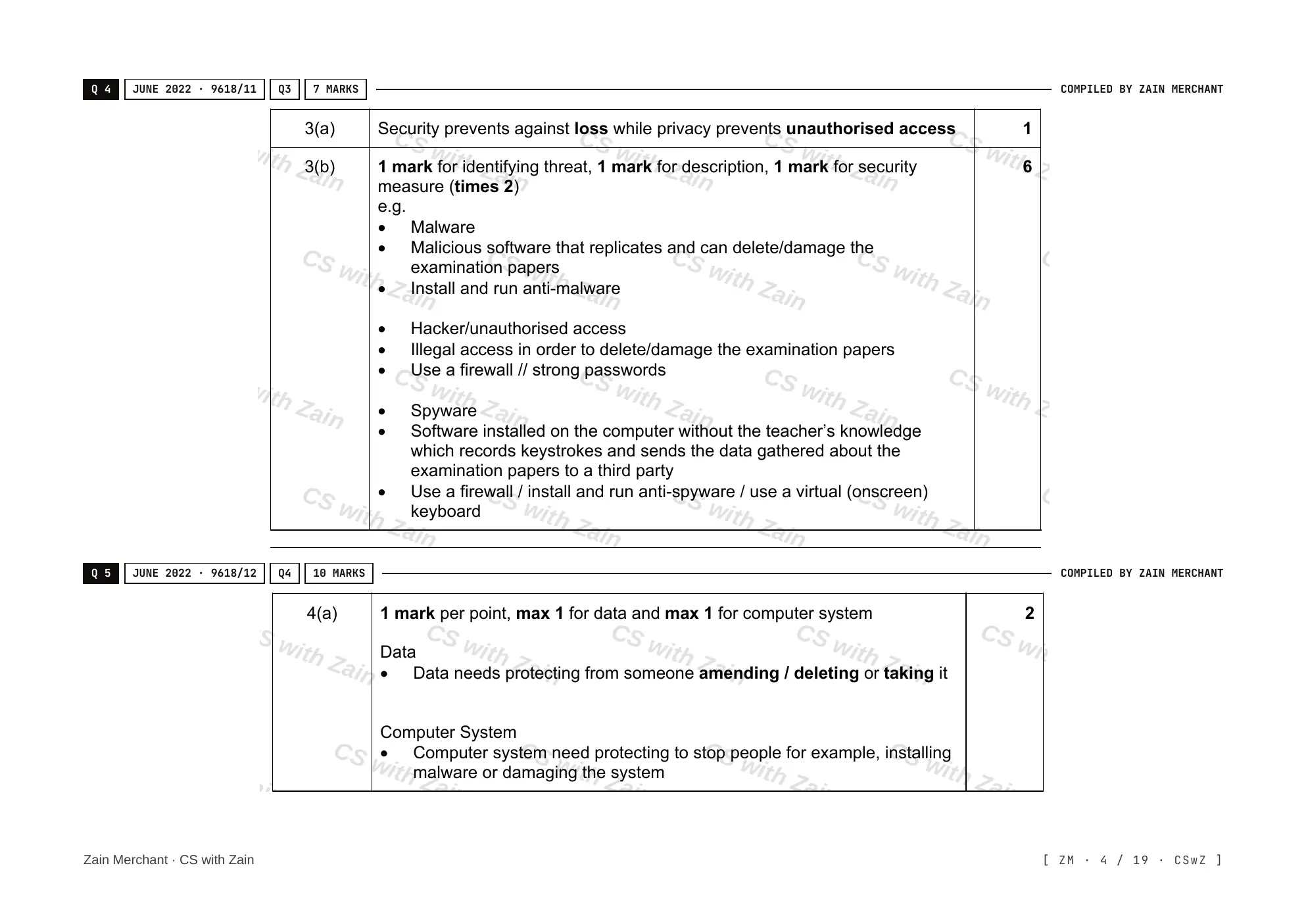 6.1 Data Security mark scheme, page 3