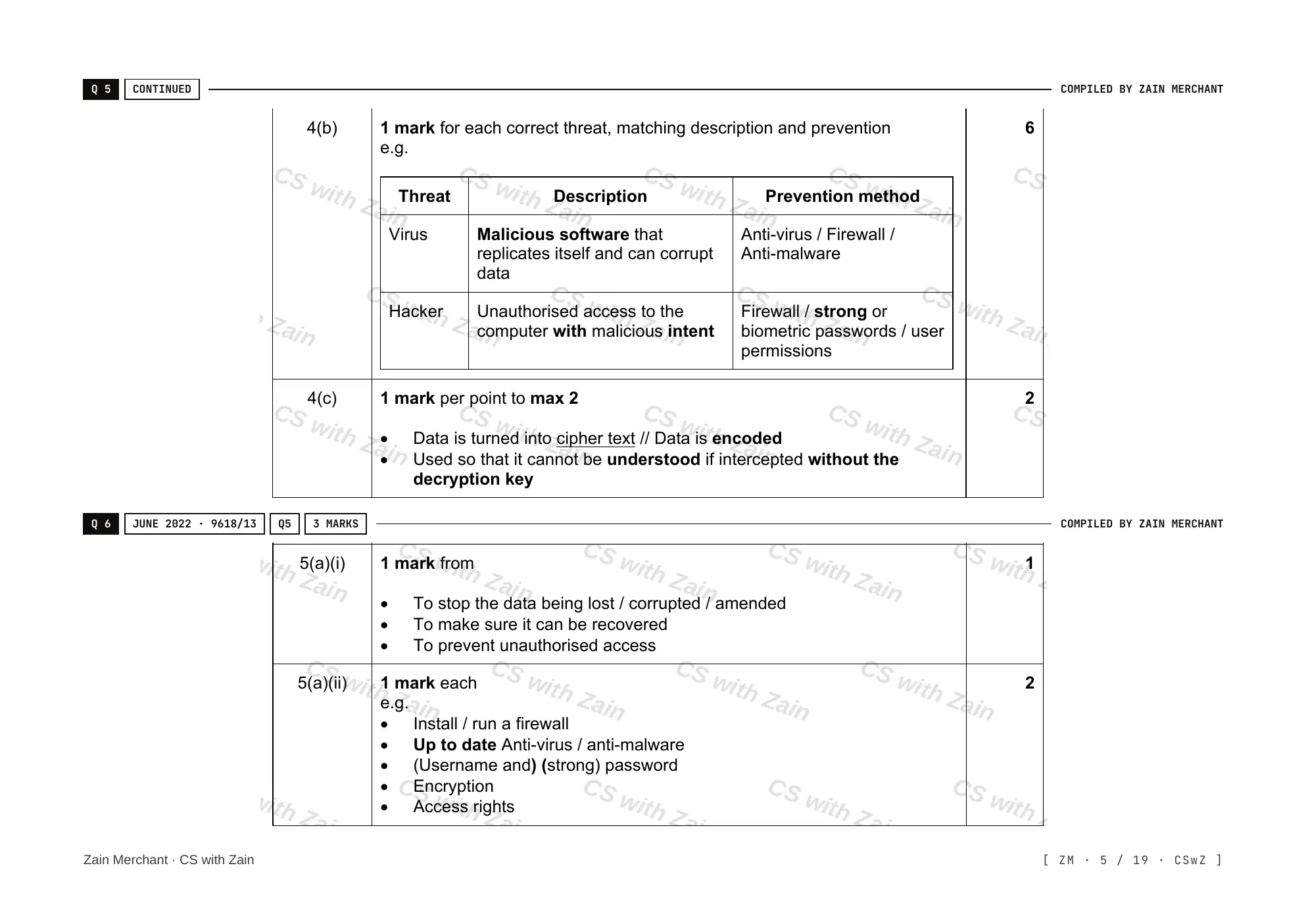 6.1 Data Security mark scheme, page 4