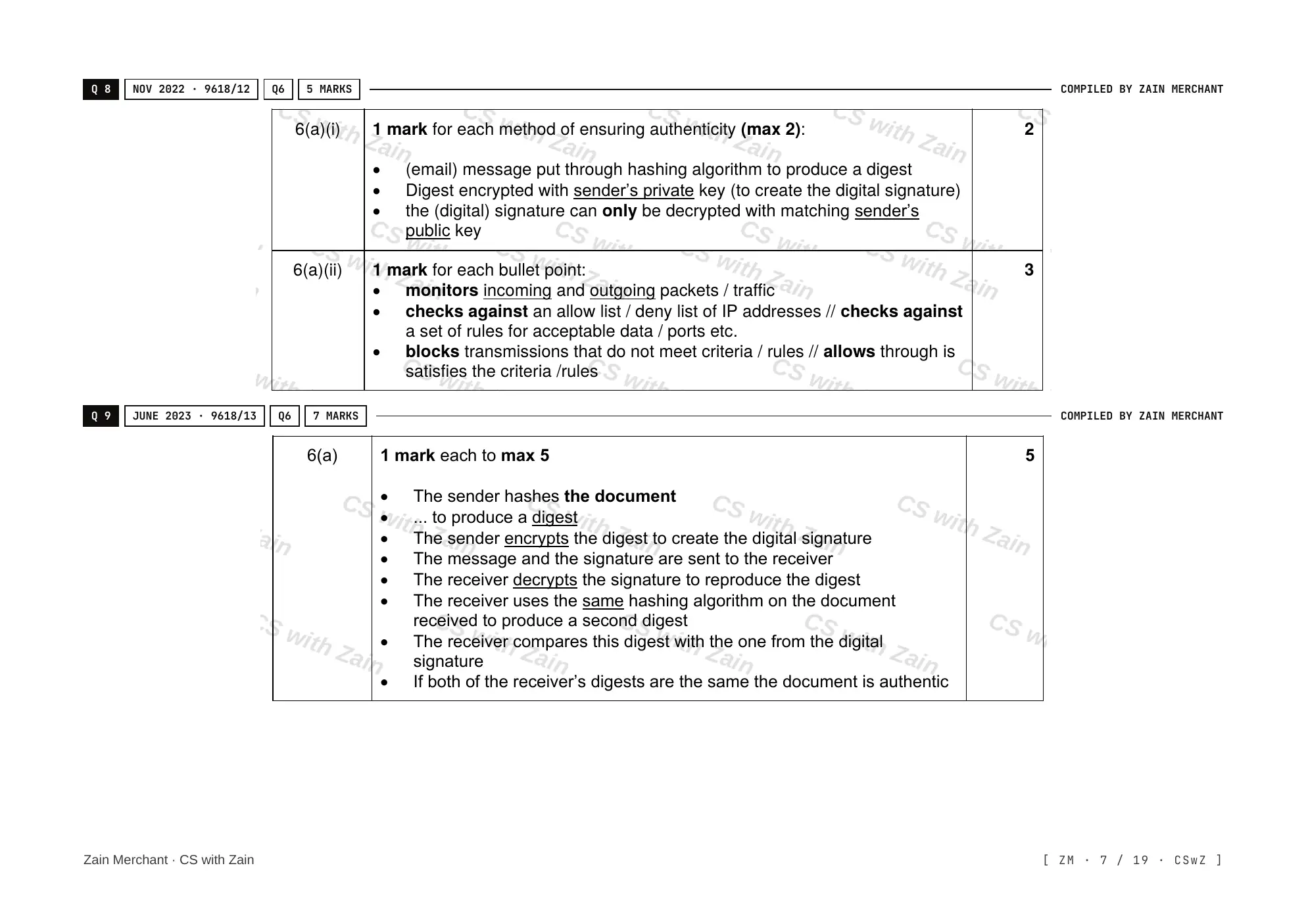 6.1 Data Security mark scheme, page 6