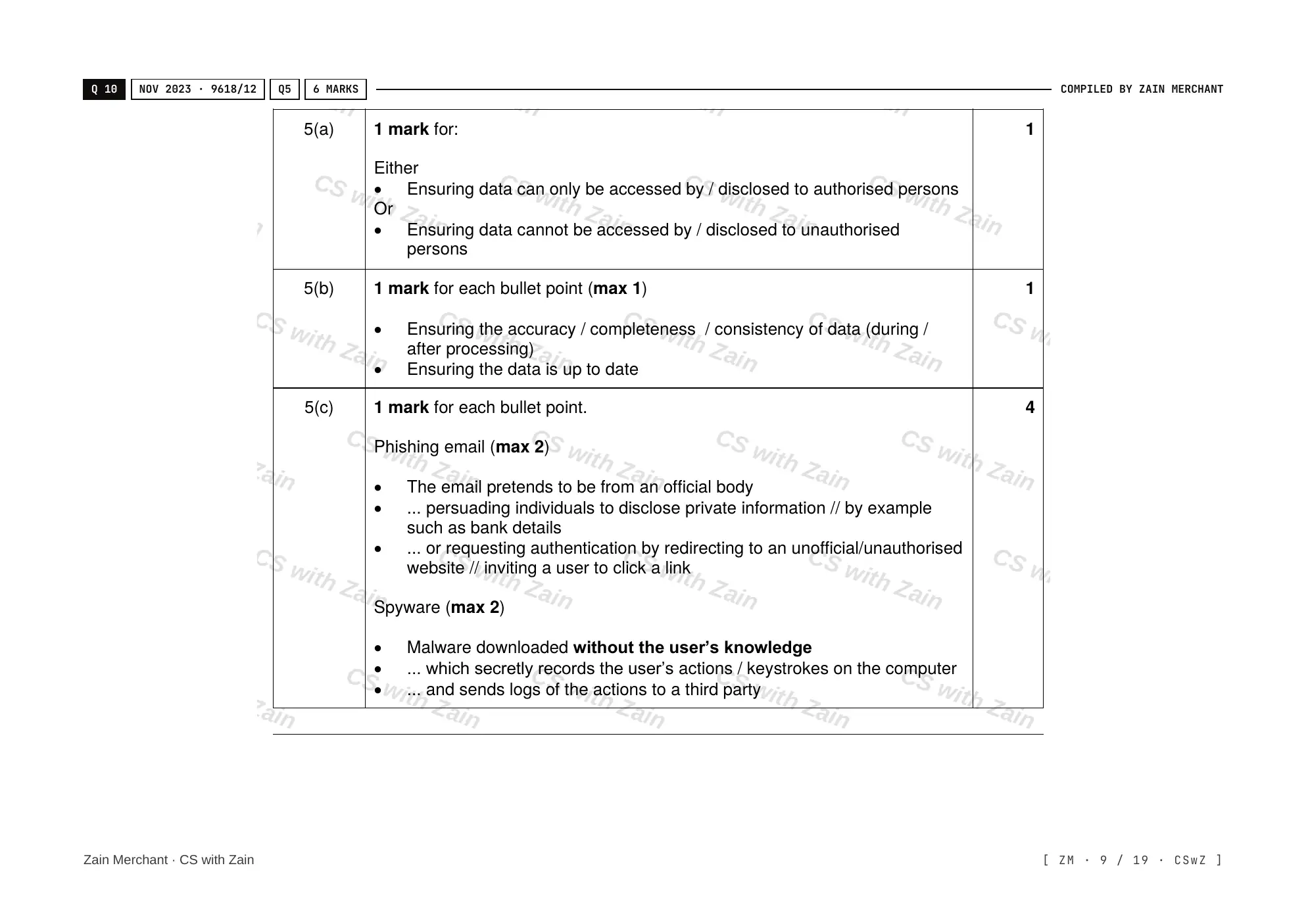 6.1 Data Security mark scheme, page 8