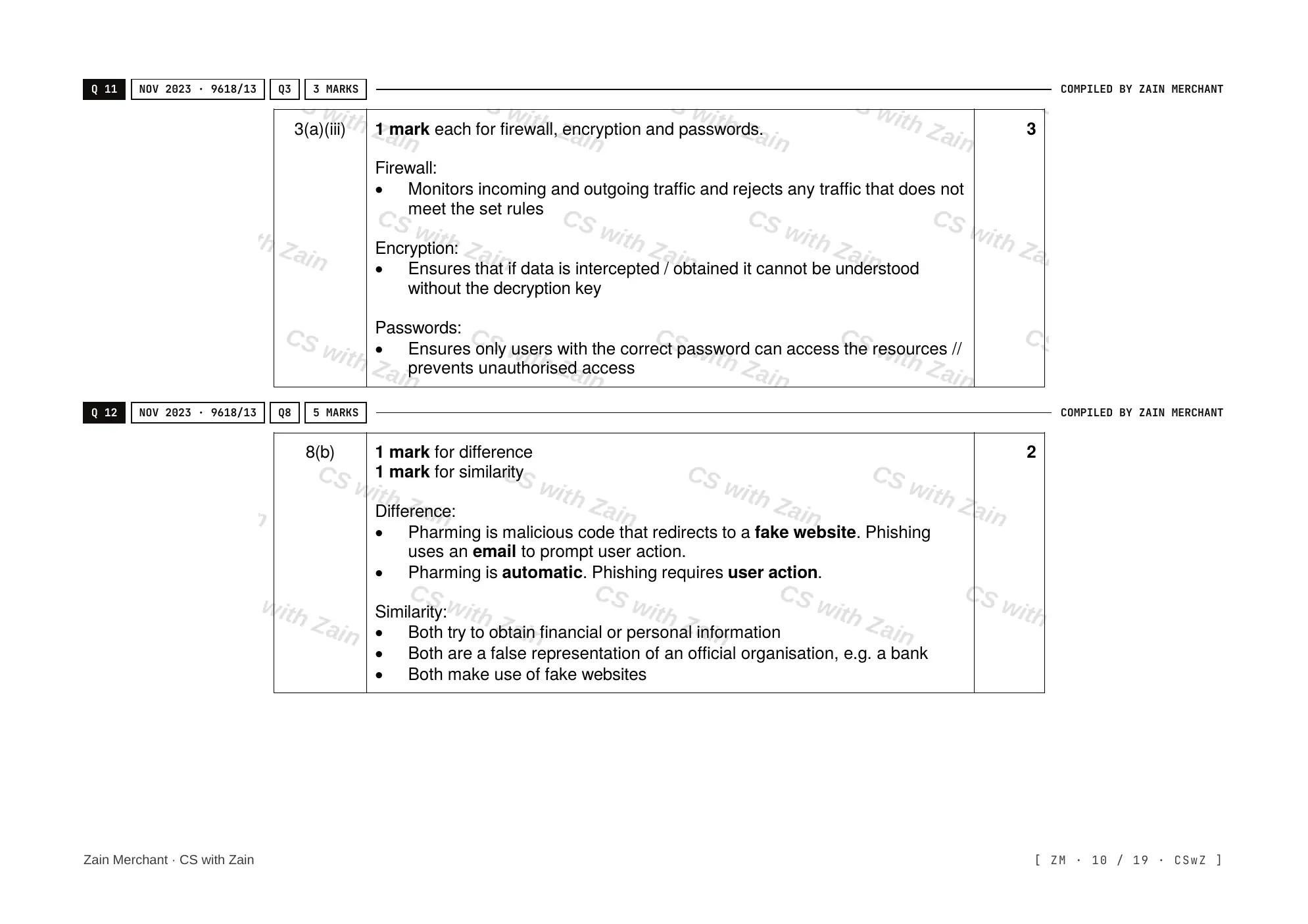 6.1 Data Security mark scheme, page 9