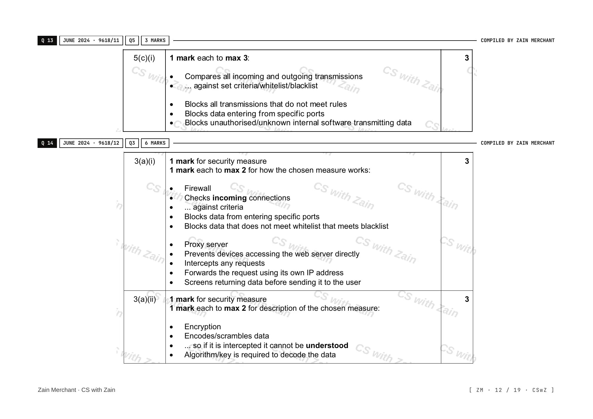 6.1 Data Security mark scheme, page 11