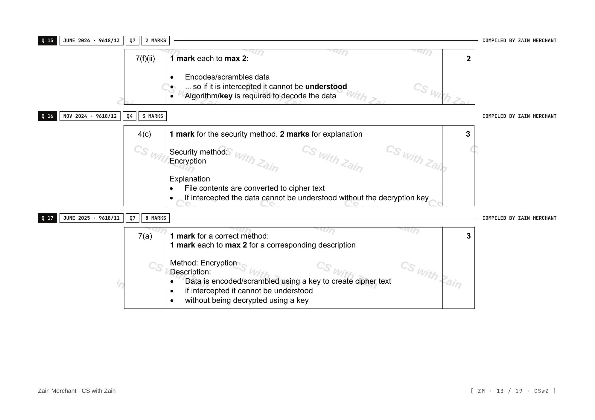 6.1 Data Security mark scheme, page 12