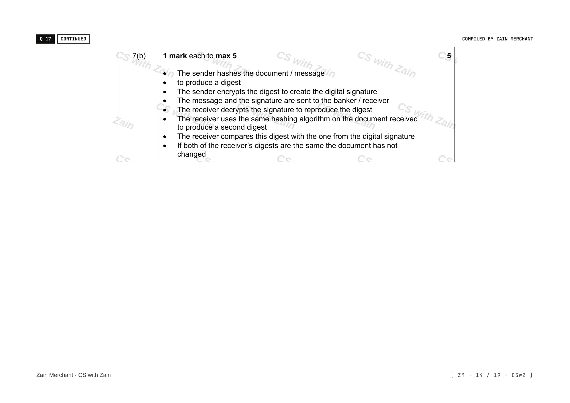 6.1 Data Security mark scheme, page 13