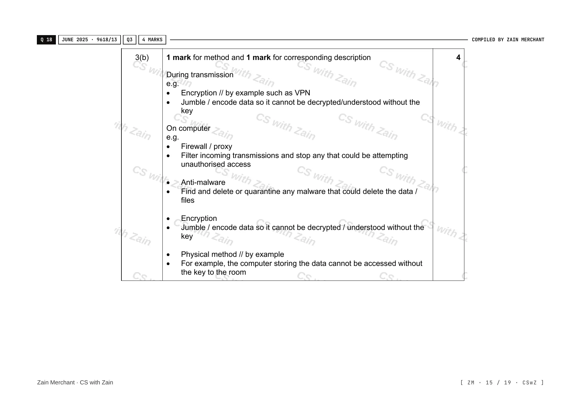 6.1 Data Security mark scheme, page 14