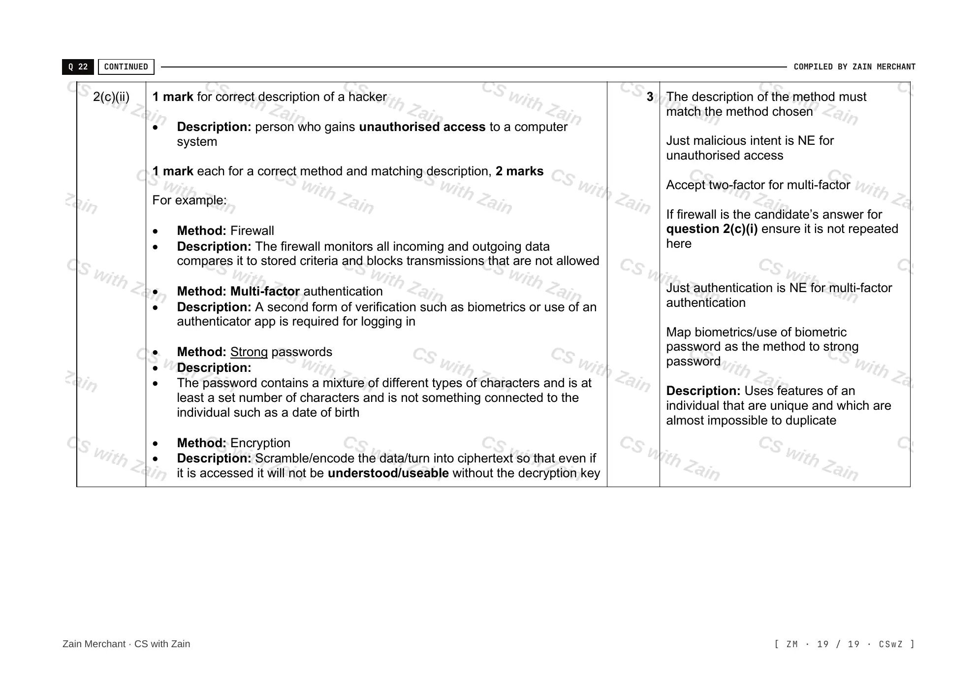6.1 Data Security mark scheme, page 18