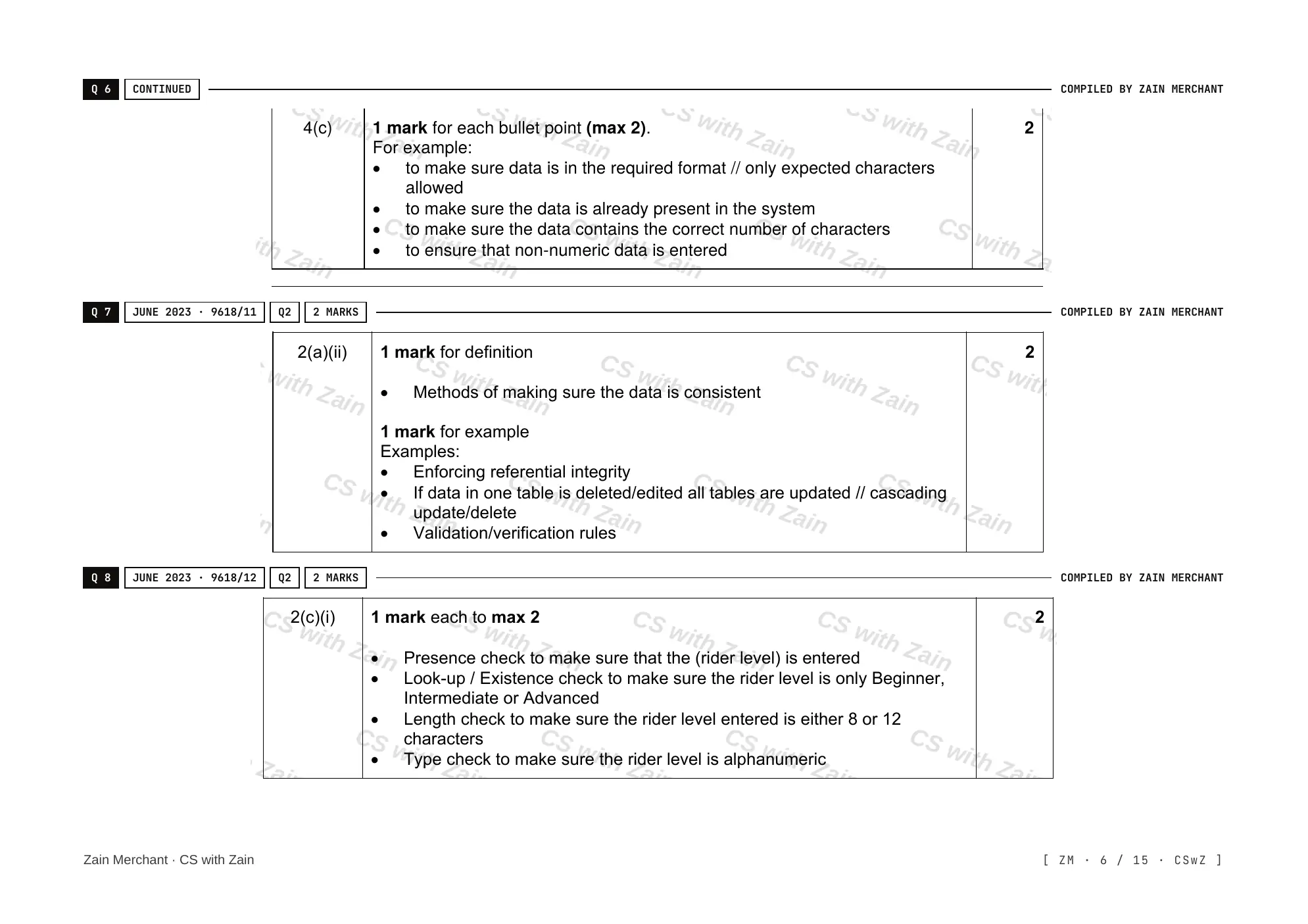 6.2 Data Integrity mark scheme, page 5