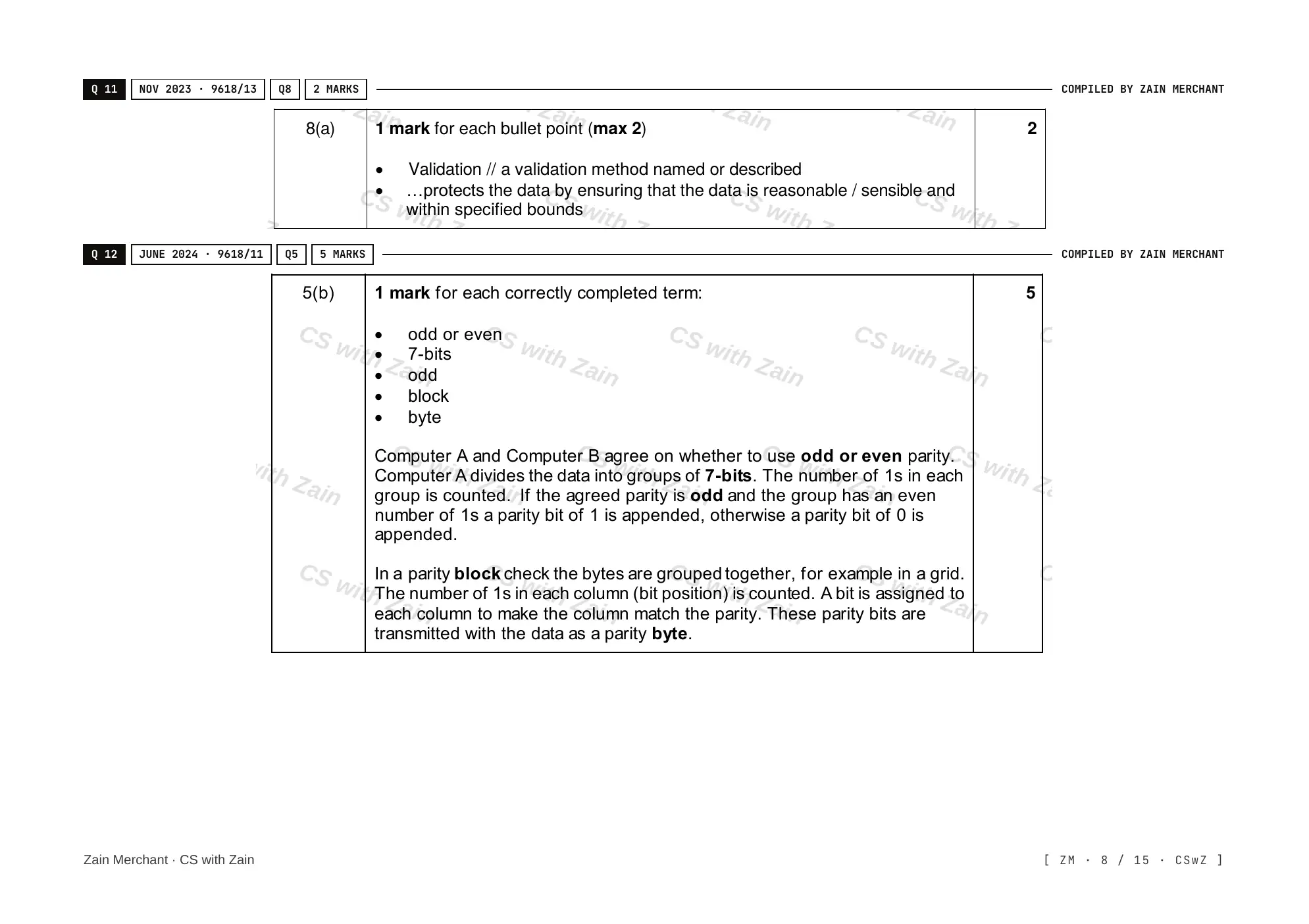 6.2 Data Integrity mark scheme, page 7