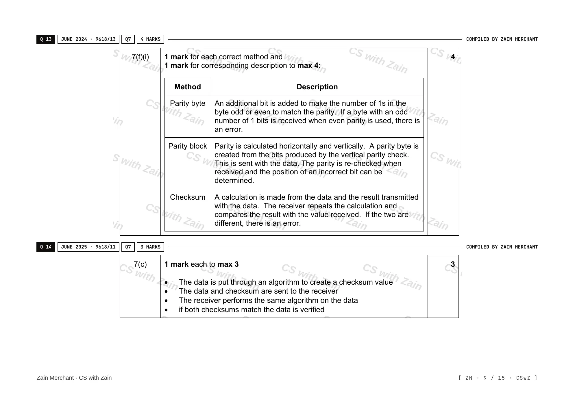 6.2 Data Integrity mark scheme, page 8