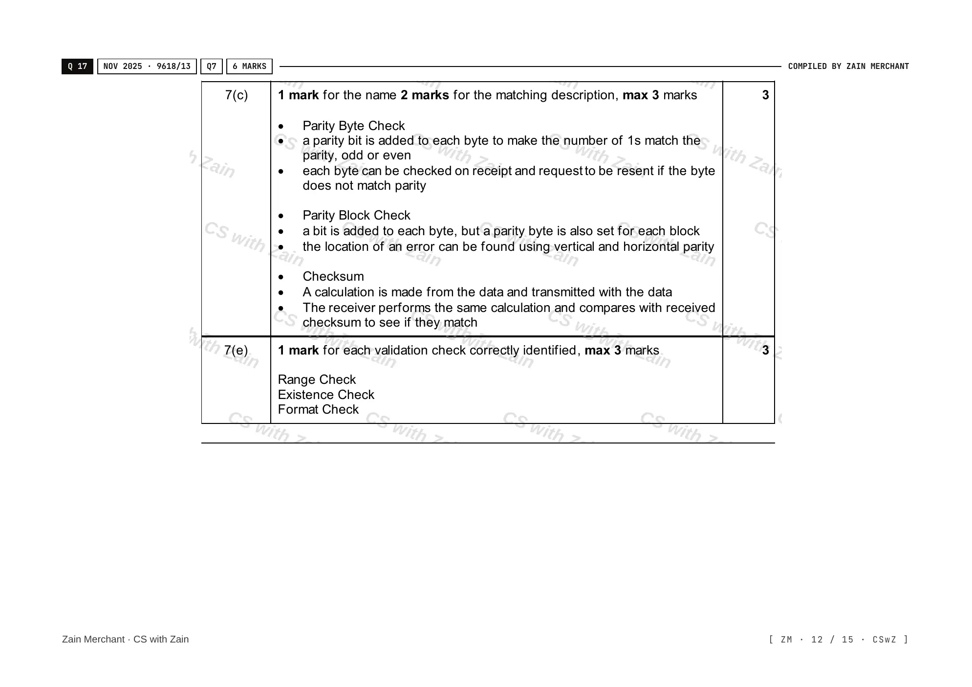 6.2 Data Integrity mark scheme, page 11