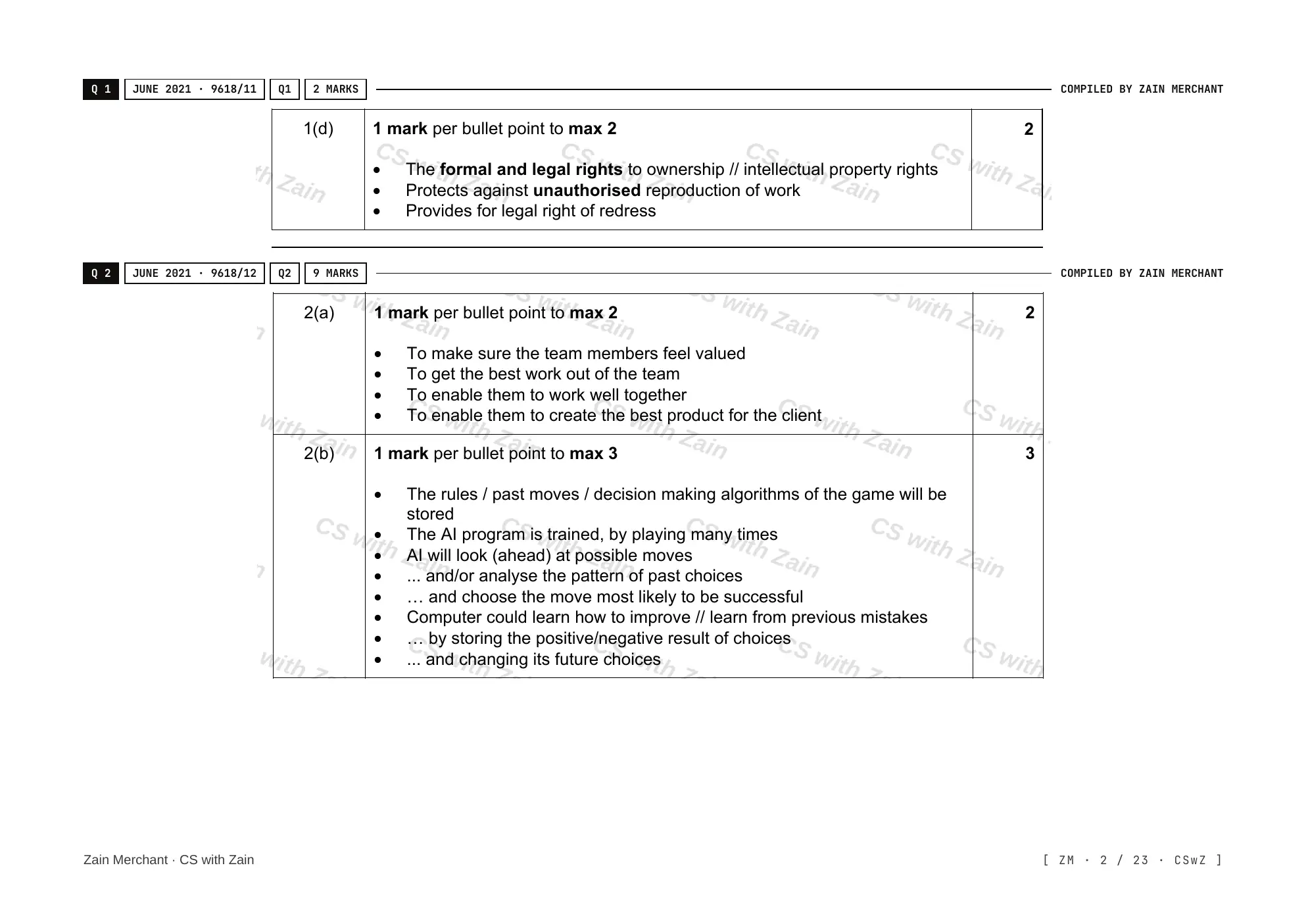 7.1 Ethics and Ownership mark scheme, page 1