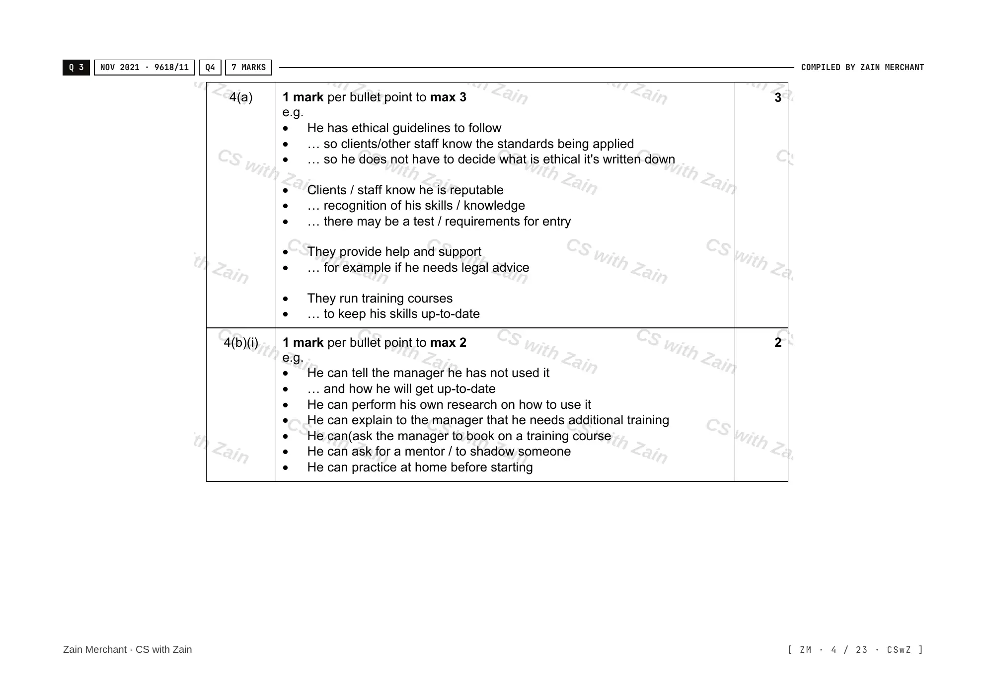 7.1 Ethics and Ownership mark scheme, page 3