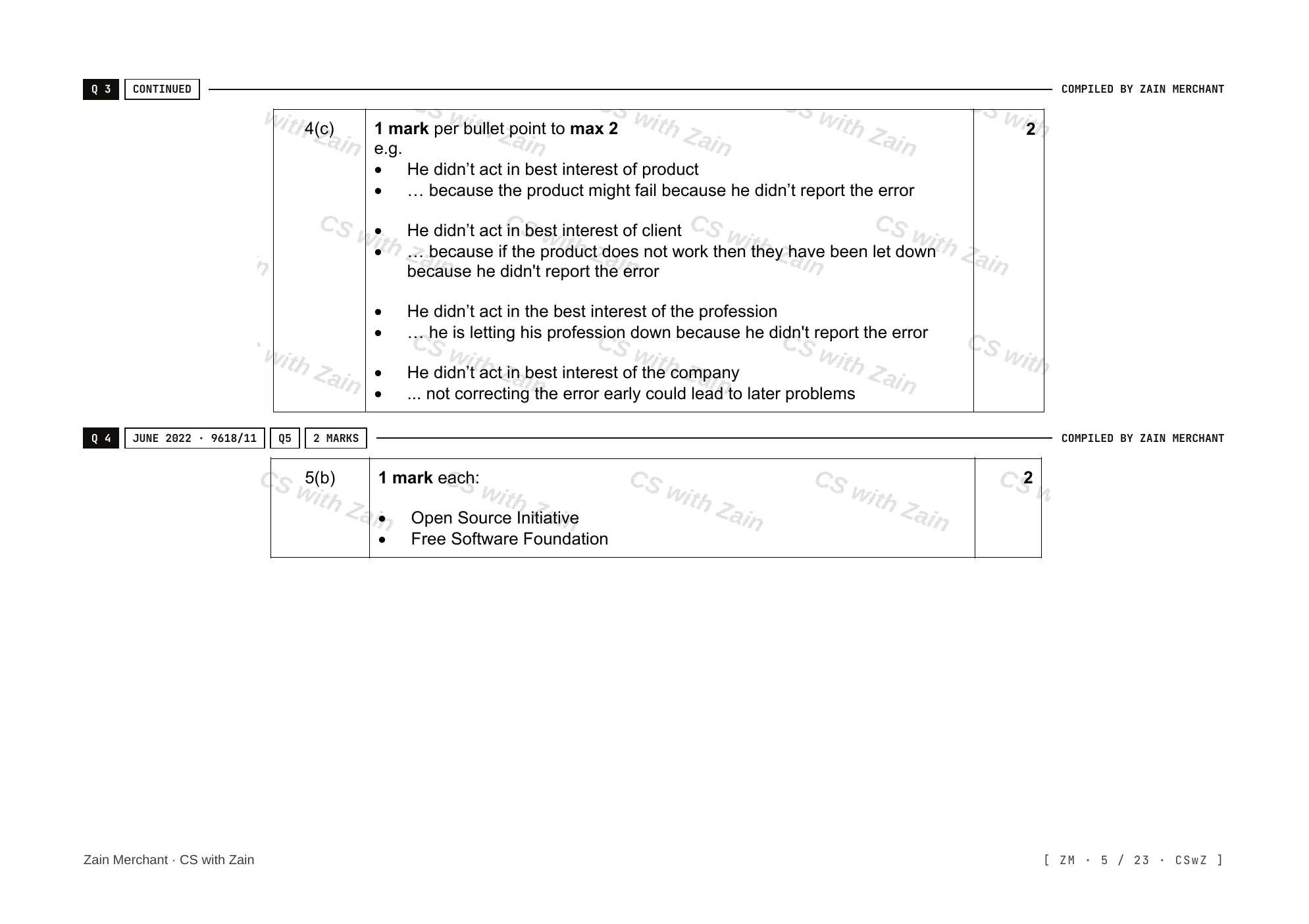 7.1 Ethics and Ownership mark scheme, page 4