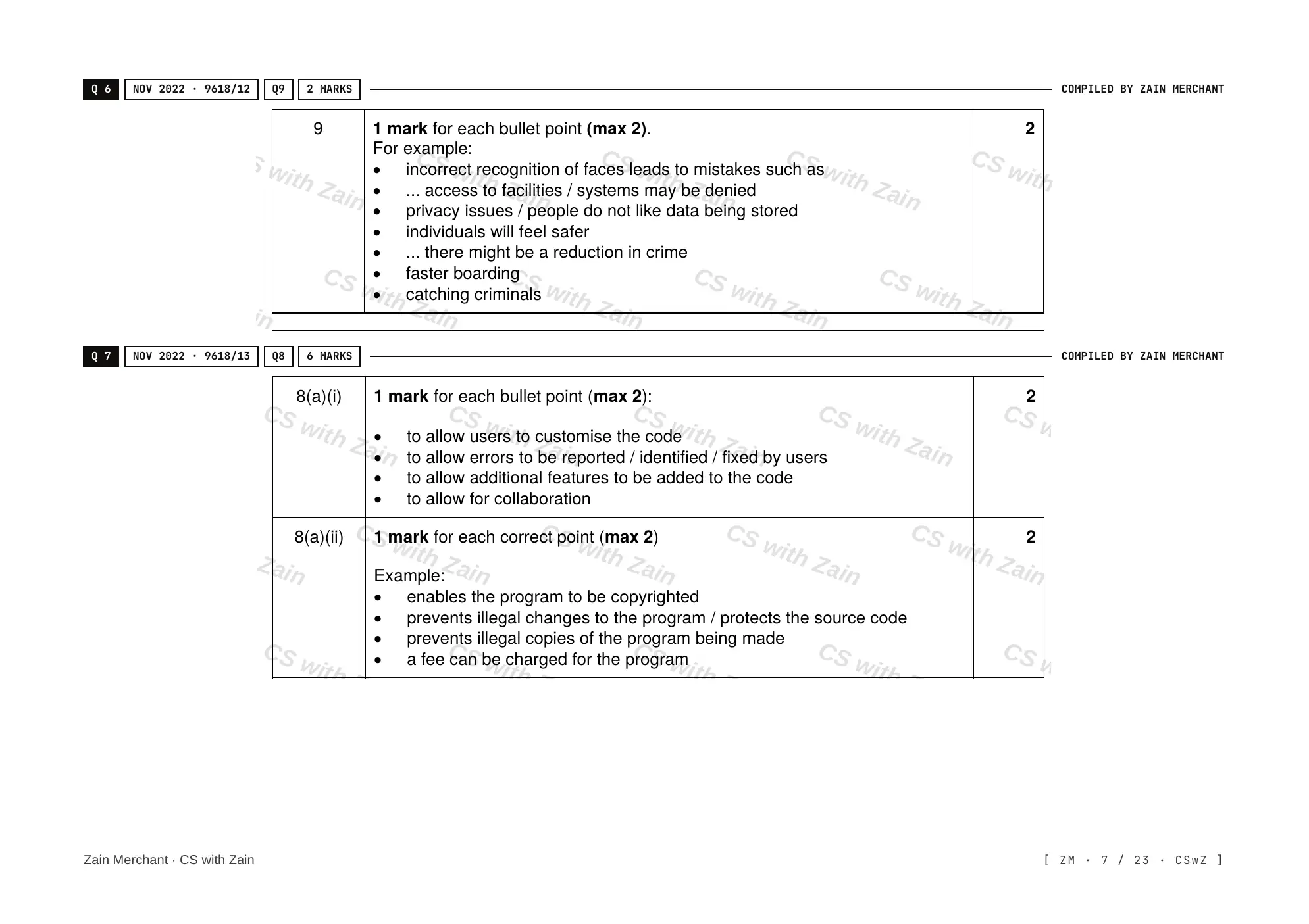 7.1 Ethics and Ownership mark scheme, page 6