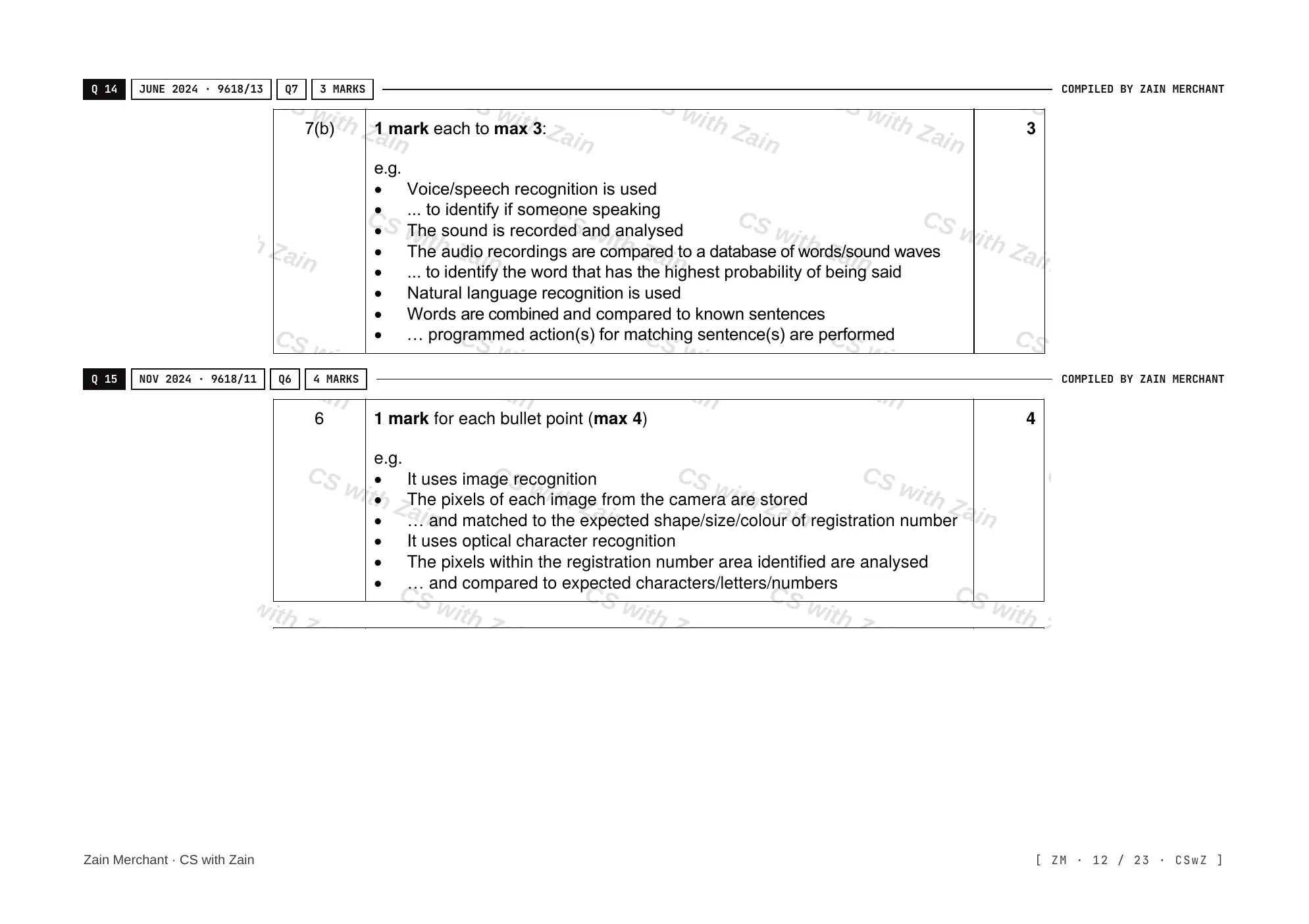 7.1 Ethics and Ownership mark scheme, page 11