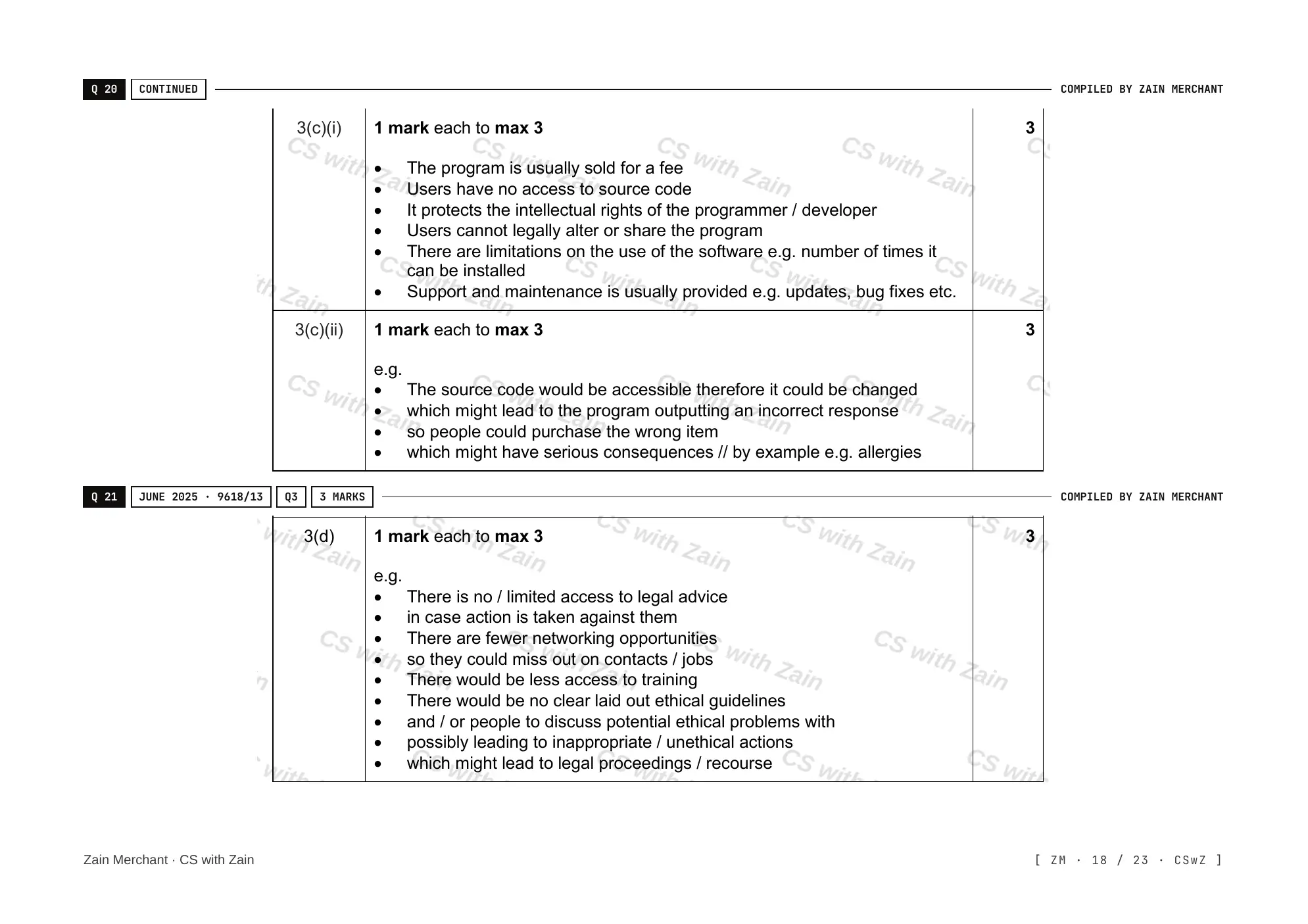 7.1 Ethics and Ownership mark scheme, page 17