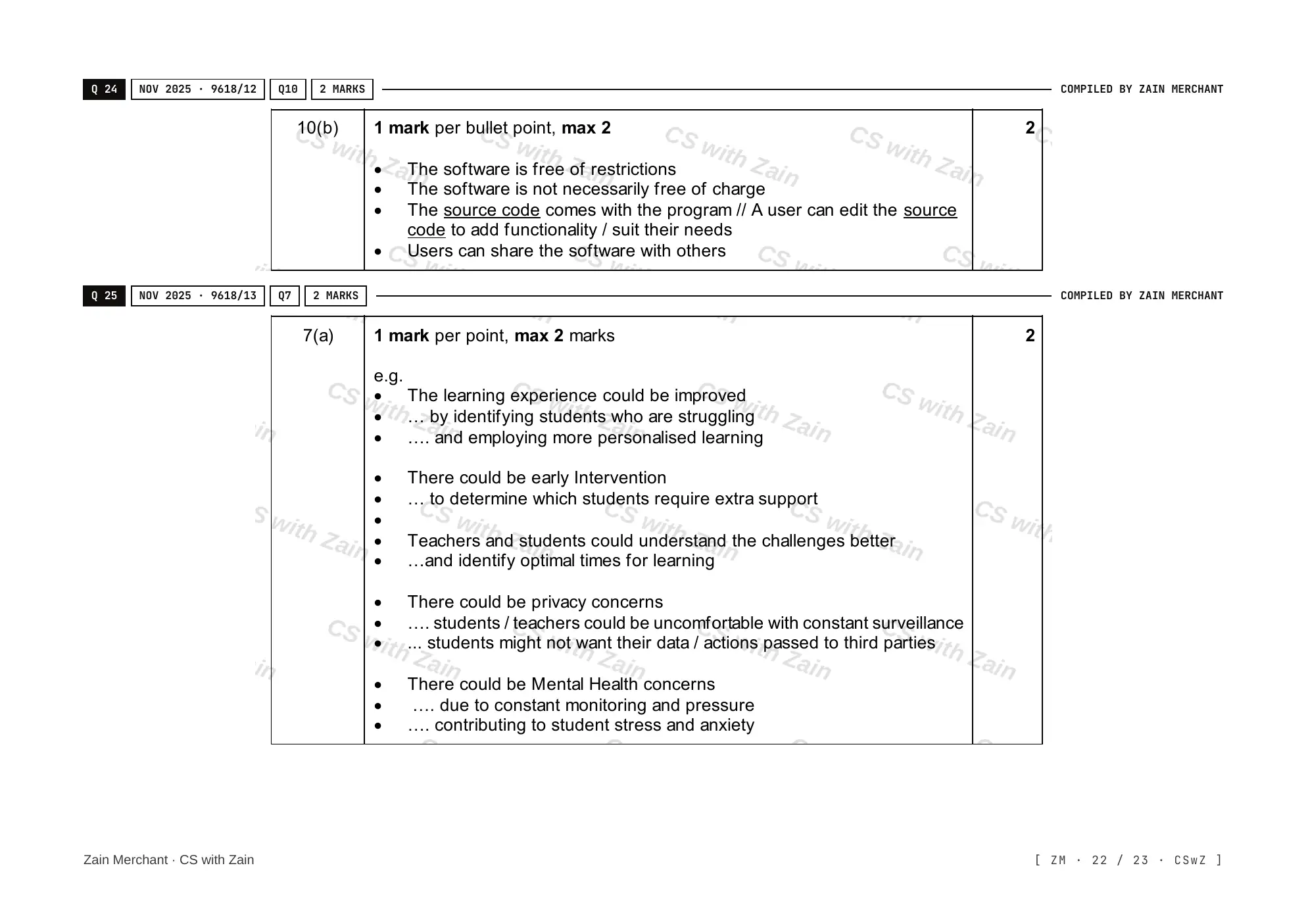 7.1 Ethics and Ownership mark scheme, page 21