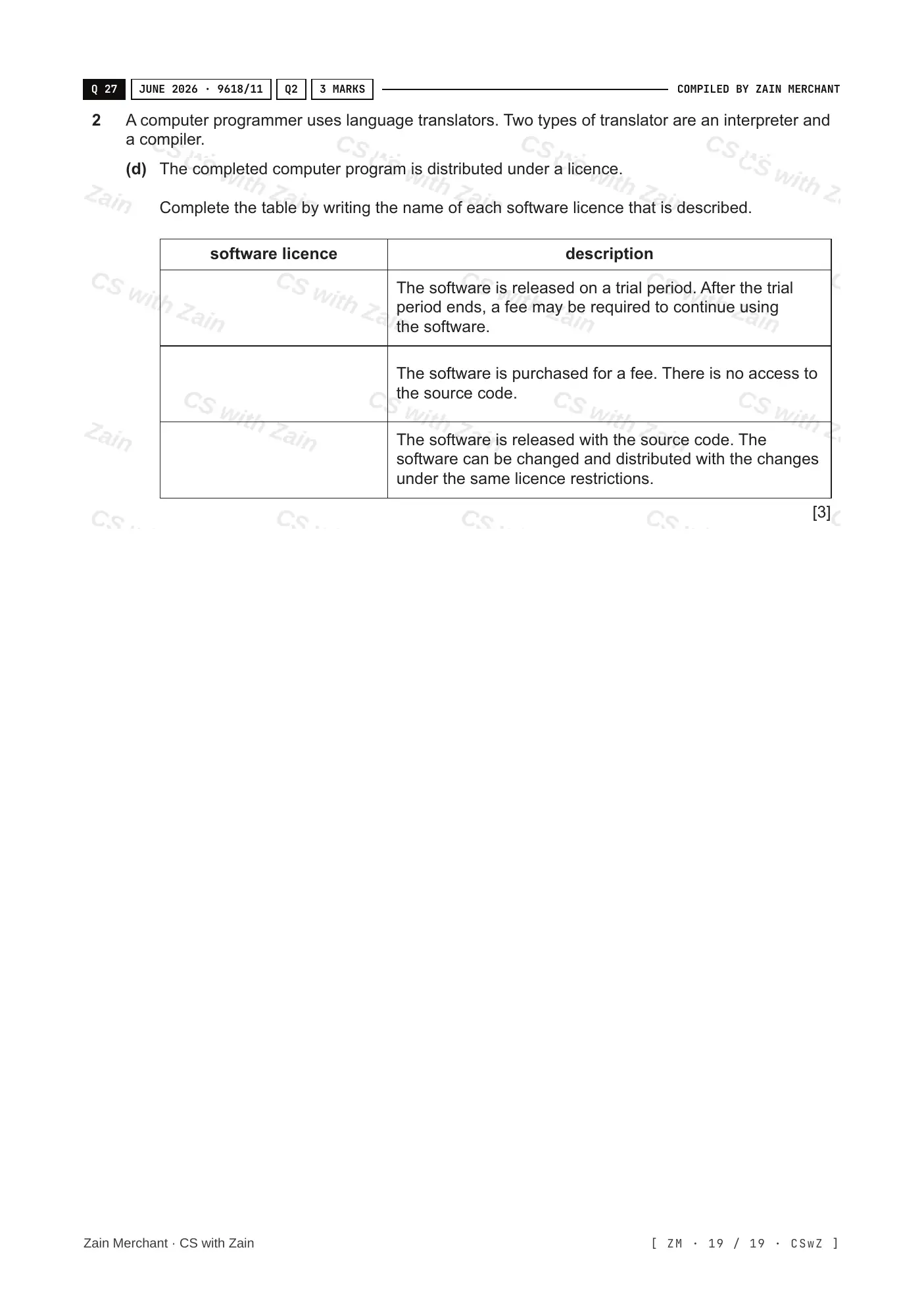 7.1 Ethics and Ownership questions, page 18