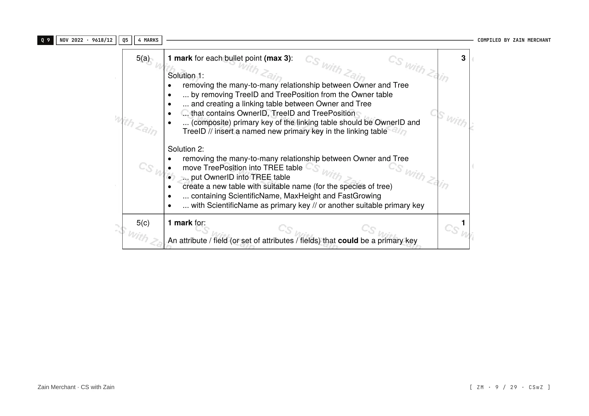 8.1 Database Concepts mark scheme, page 8