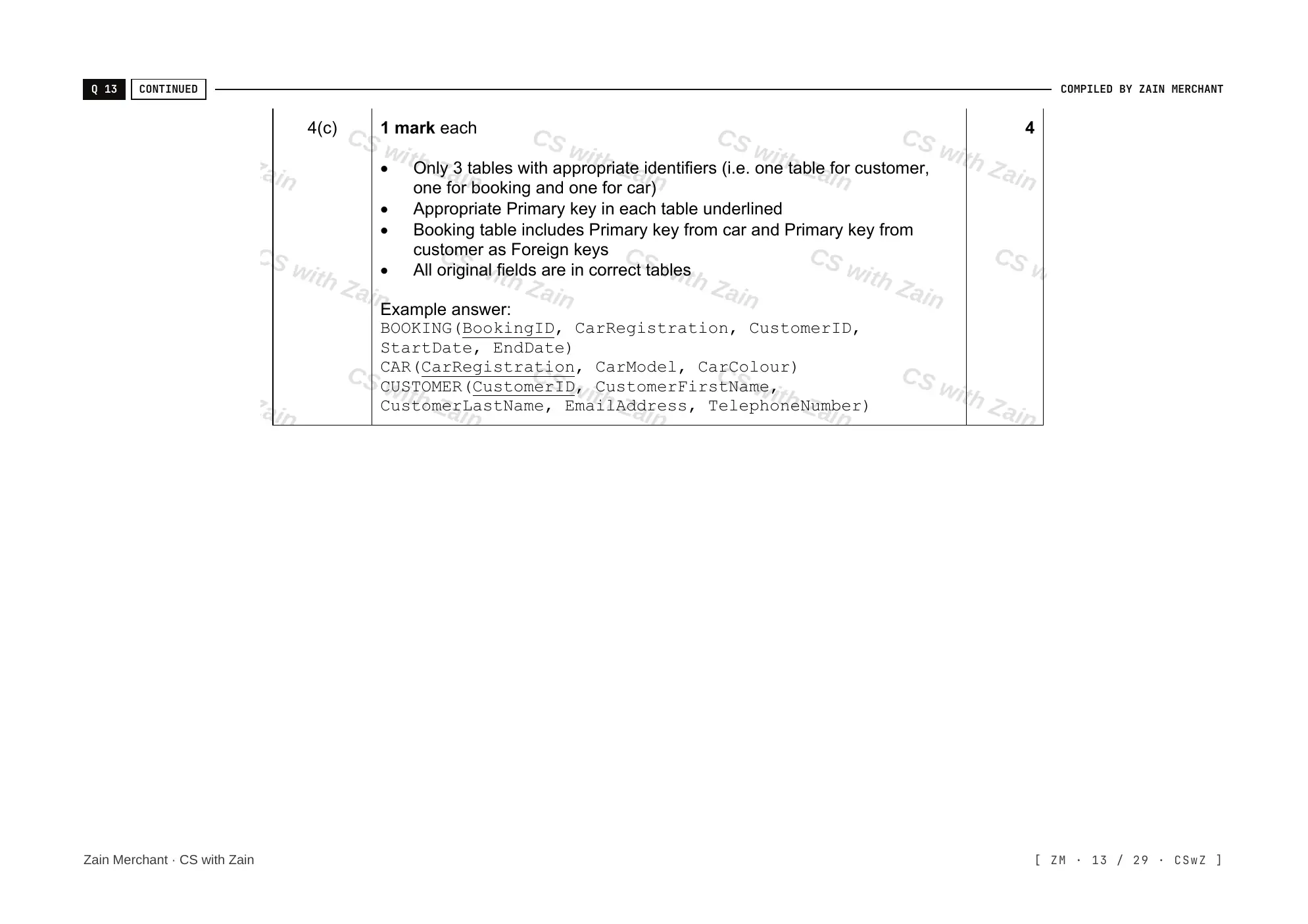 8.1 Database Concepts mark scheme, page 12