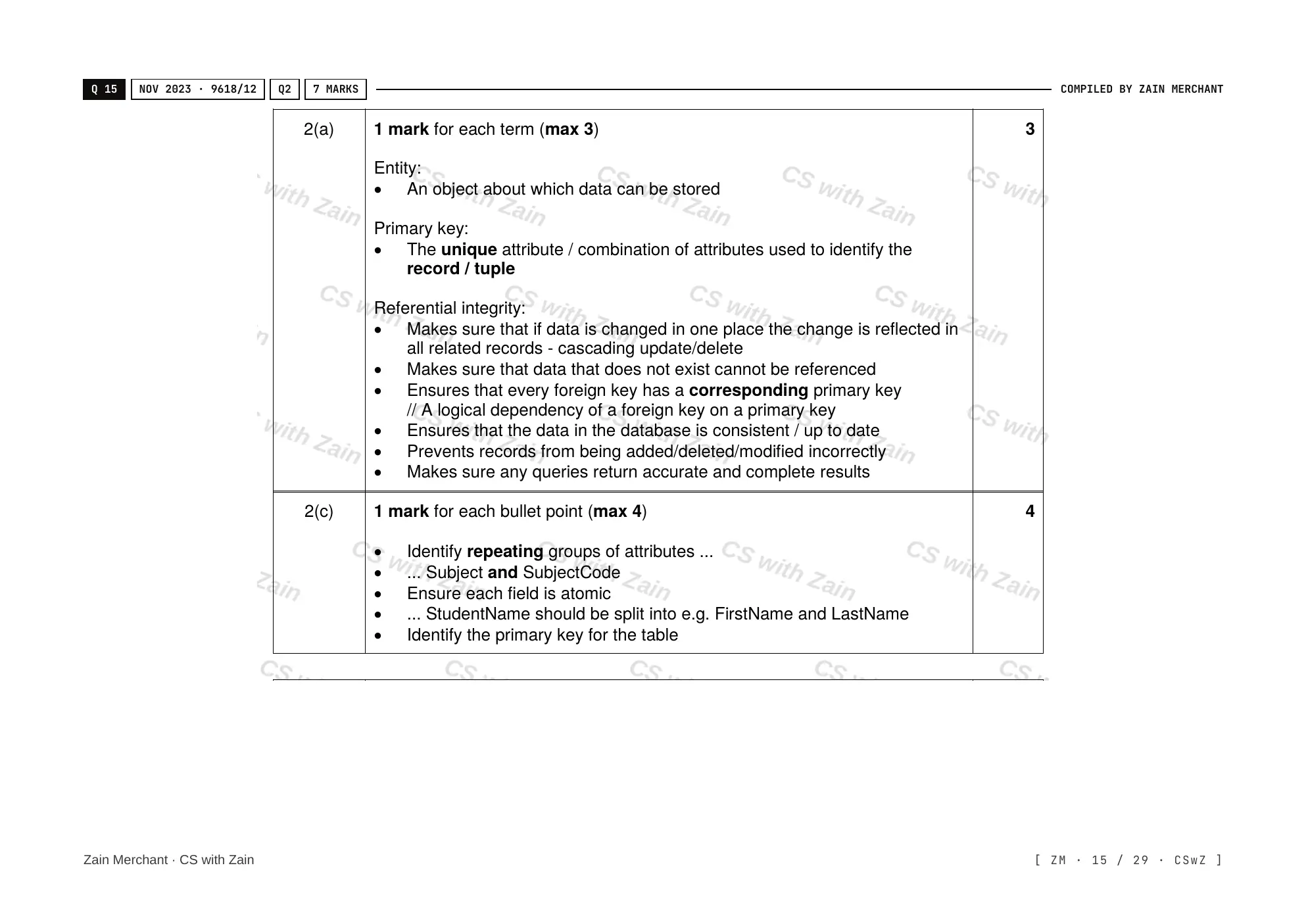 8.1 Database Concepts mark scheme, page 14