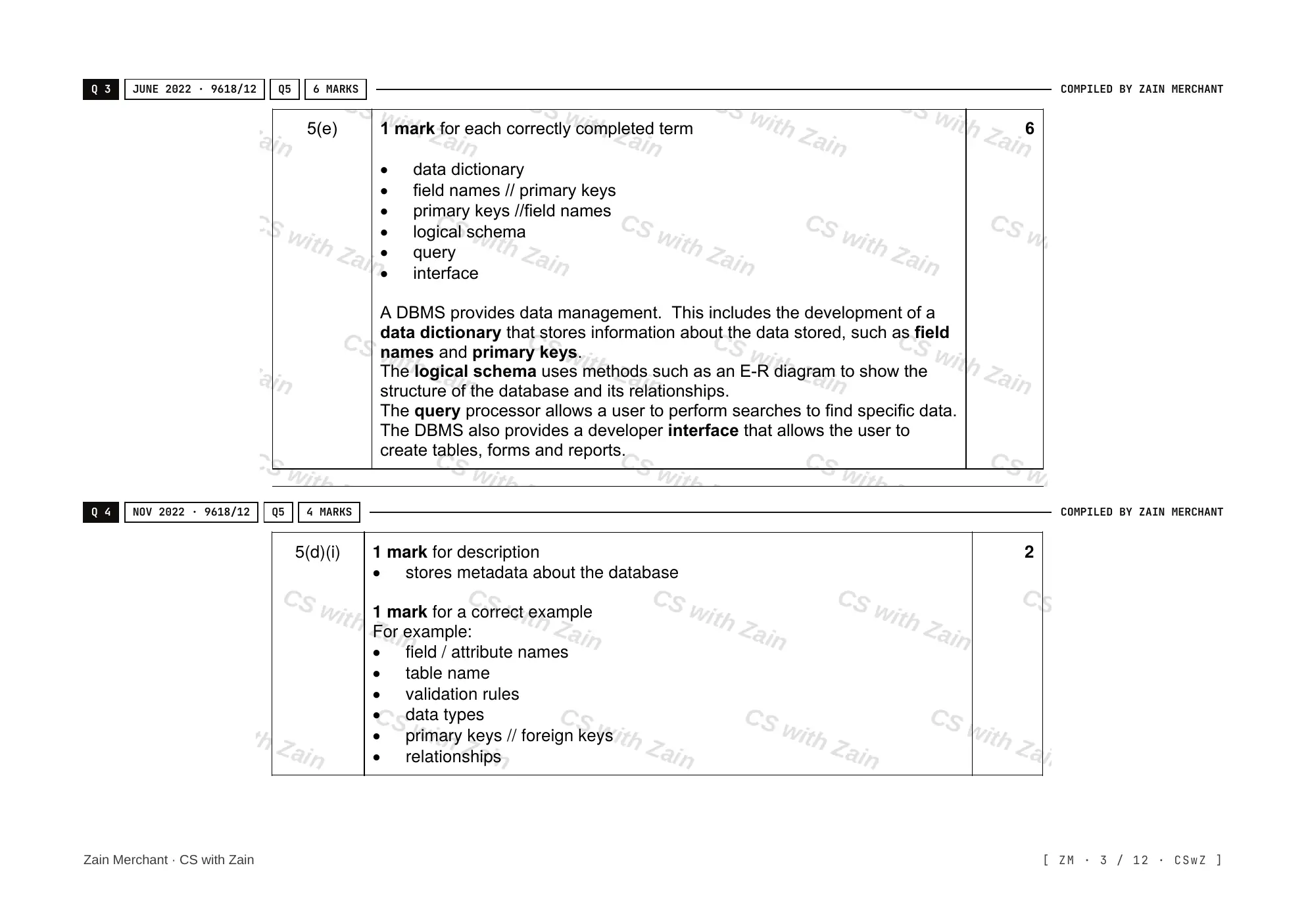 8.2 Database Management Systems (DBMS) mark scheme, page 2
