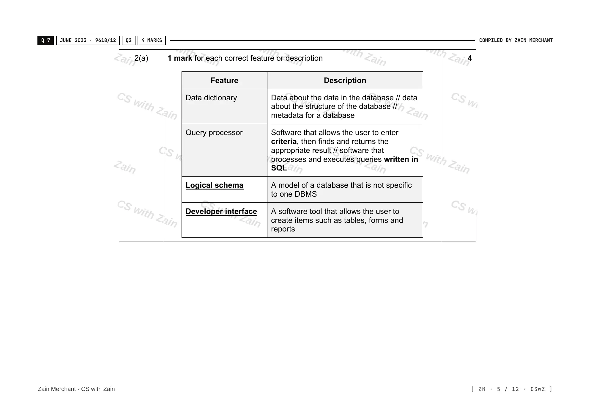 8.2 Database Management Systems (DBMS) mark scheme, page 4