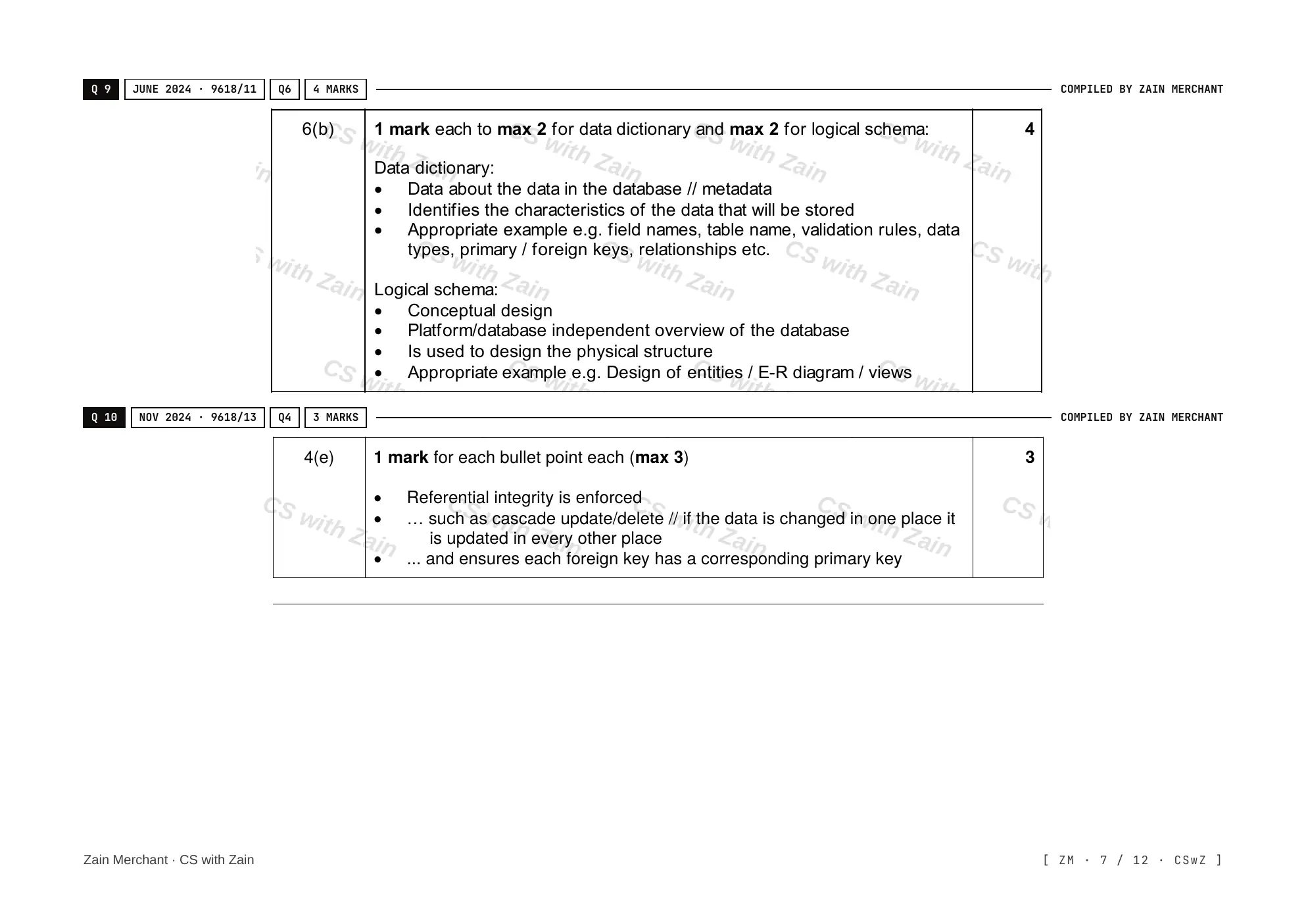 8.2 Database Management Systems (DBMS) mark scheme, page 6