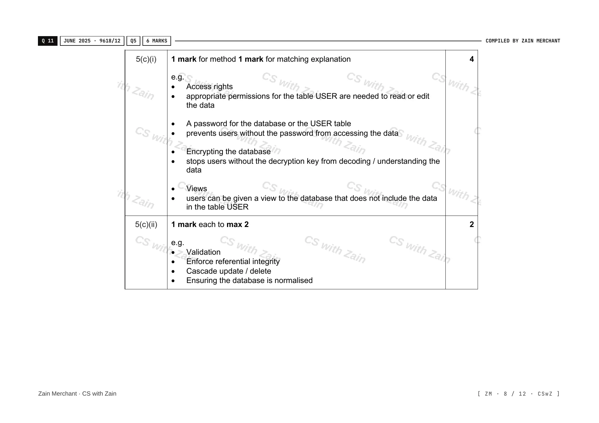 8.2 Database Management Systems (DBMS) mark scheme, page 7