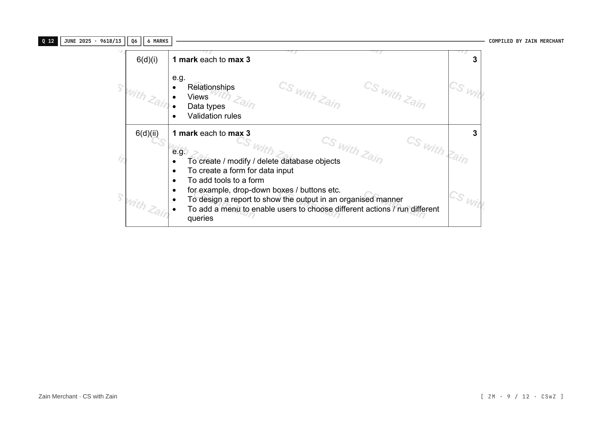 8.2 Database Management Systems (DBMS) mark scheme, page 8