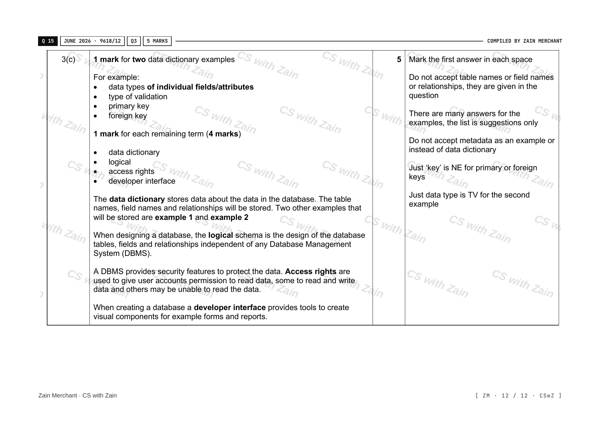 8.2 Database Management Systems (DBMS) mark scheme, page 11