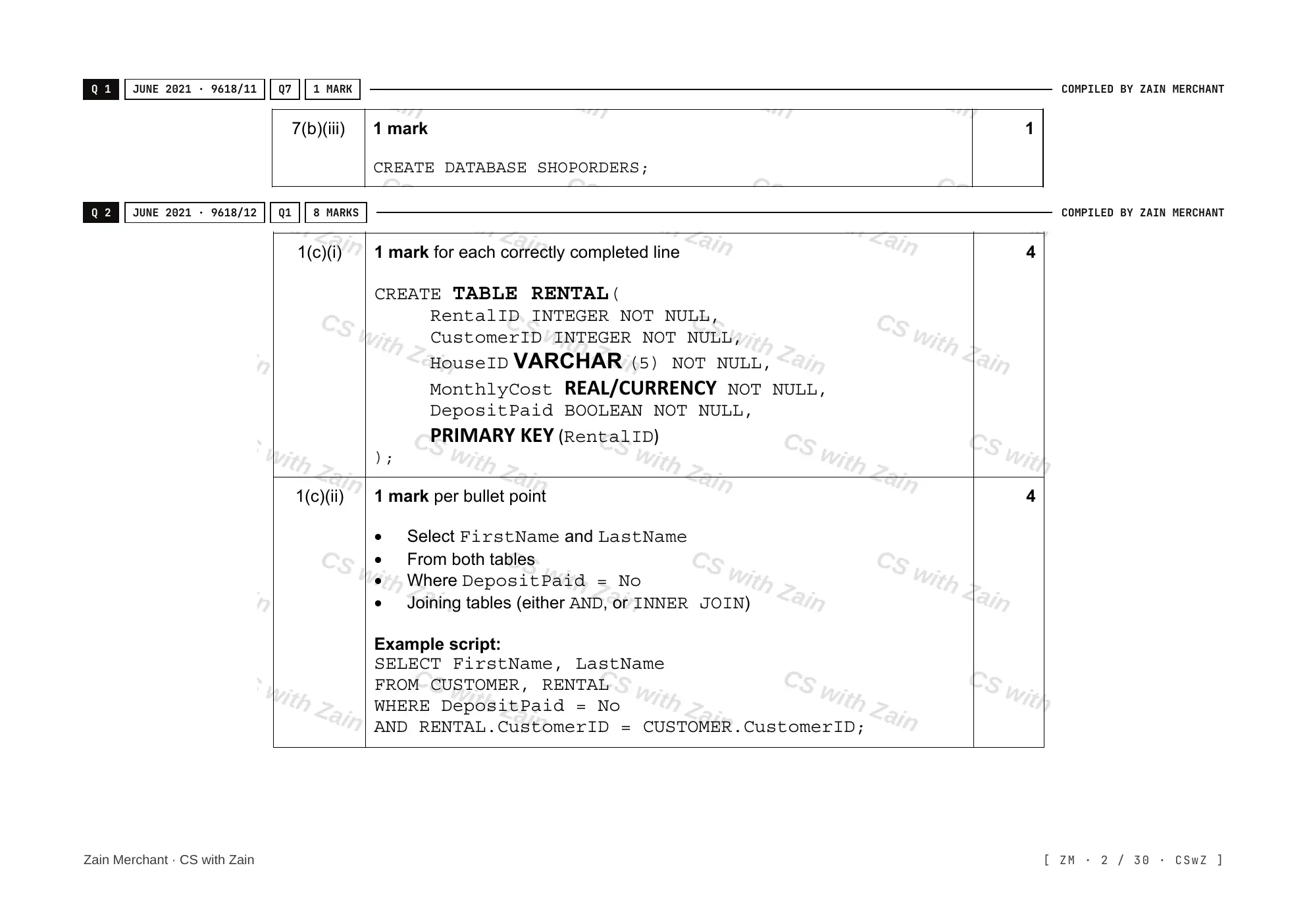 8.3 Data Definition Language (DDL) and Data Manipulation Language (DML) mark scheme, page 1