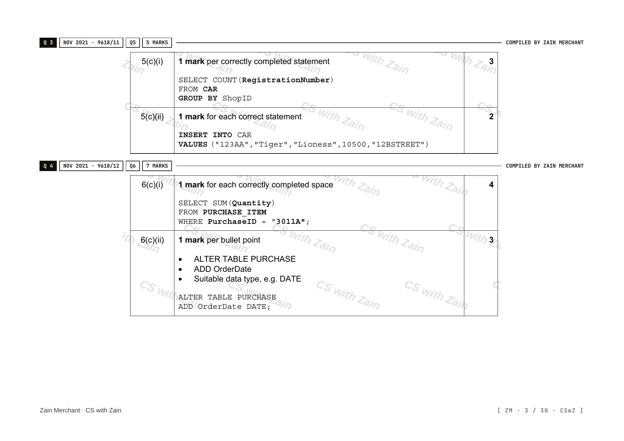 8.3 Data Definition Language (DDL) and Data Manipulation Language (DML) mark scheme, page 2
