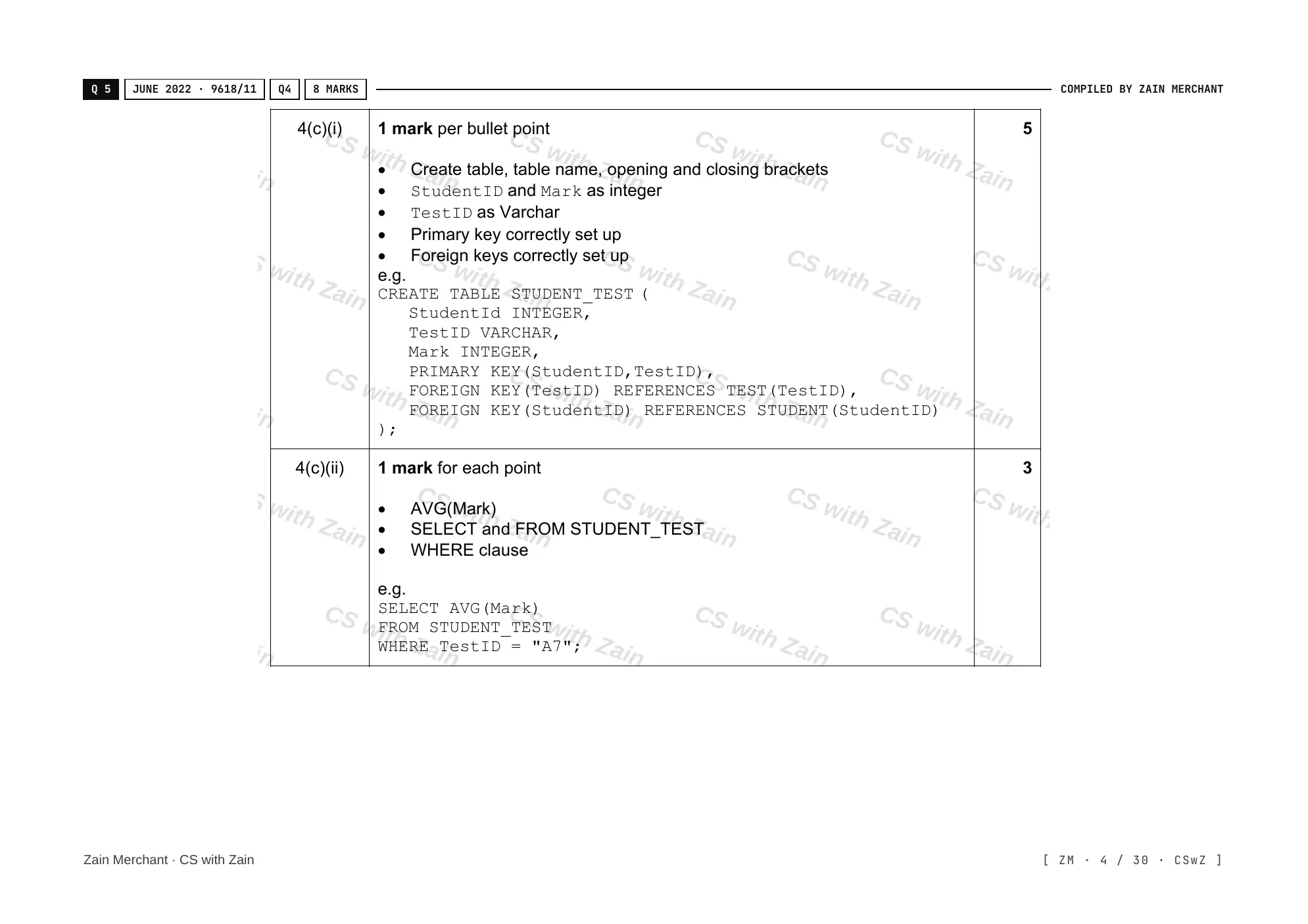 8.3 Data Definition Language (DDL) and Data Manipulation Language (DML) mark scheme, page 3